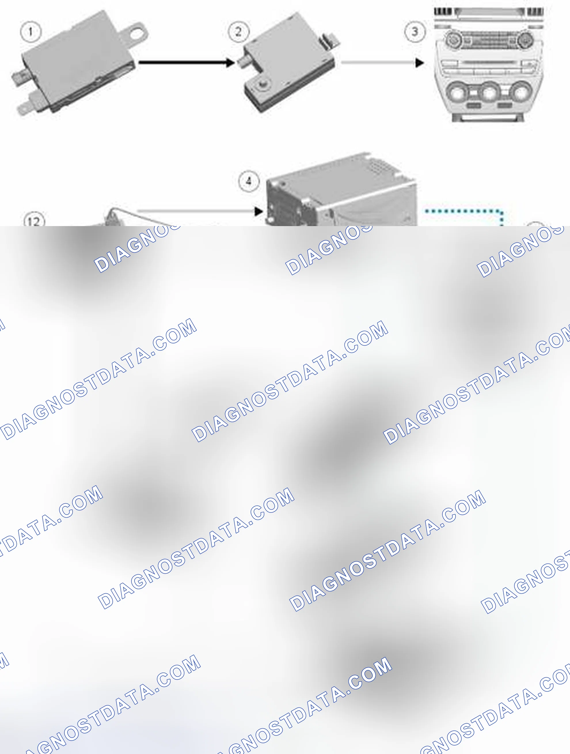 Scheme 2: CONTROL DIAGRAM