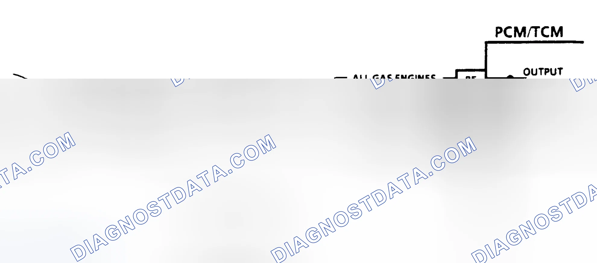 Scheme 97: Diagnostic Aids