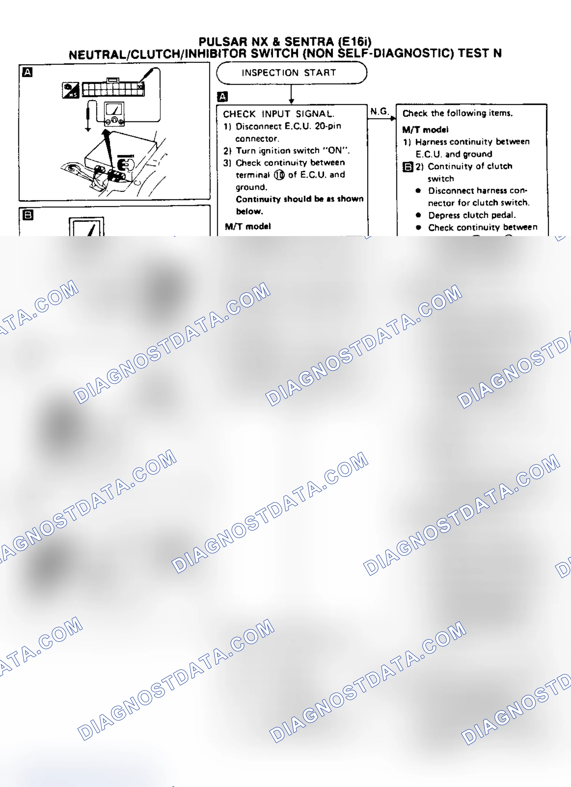 Scheme 149: Test N, Pulsar NX & Sentra (E16i)