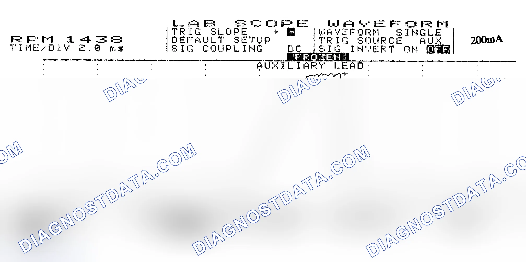 Scheme 15: Single Injector w/Normal Current Flow - Current Pattern