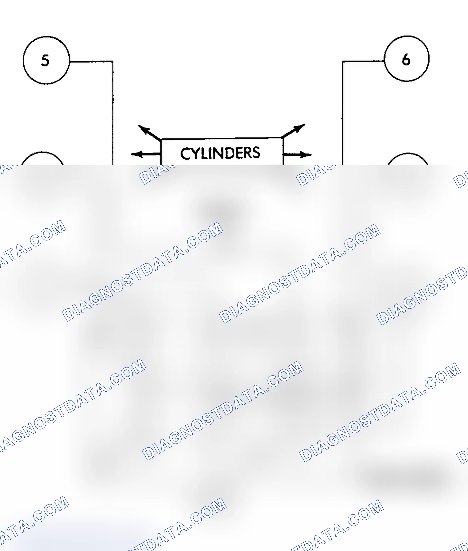 Scheme 5: Firing Order (3.3L & 3.5L)
