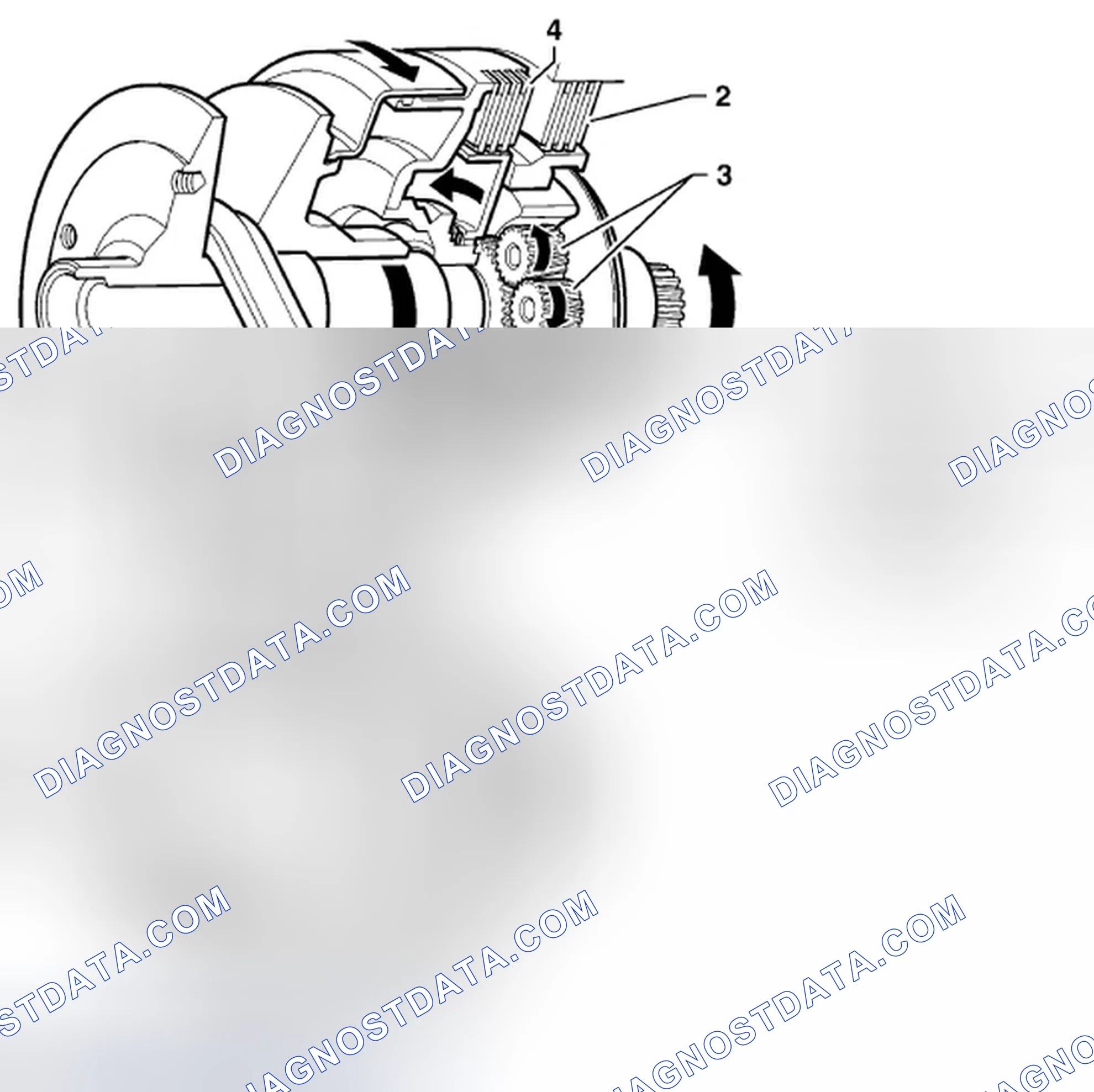 Scheme 258