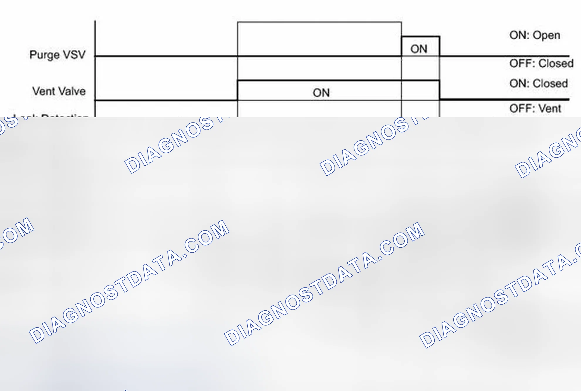 Scheme 81