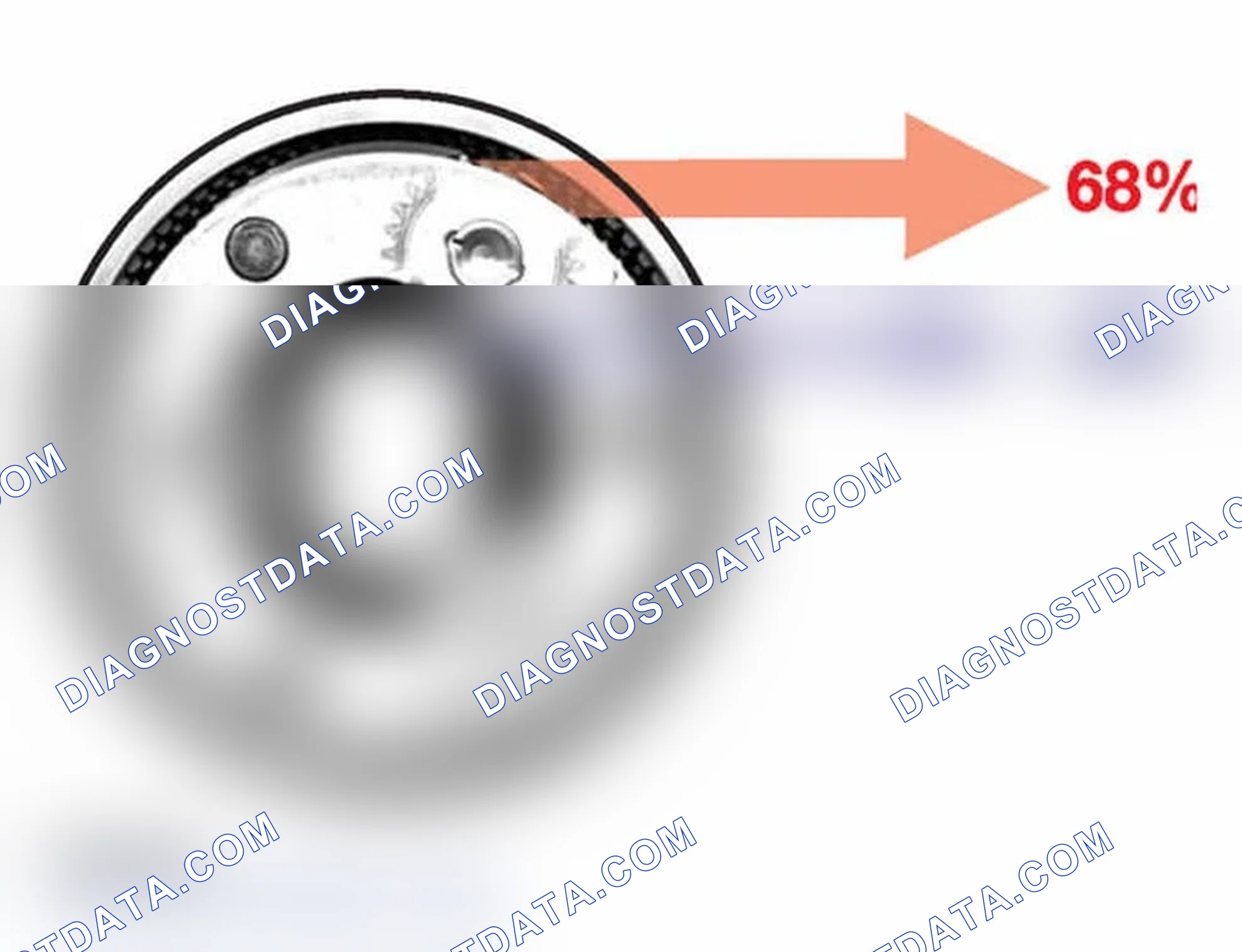 Scheme 169: Identifying Drivetrain-Transfer Case Torque Split