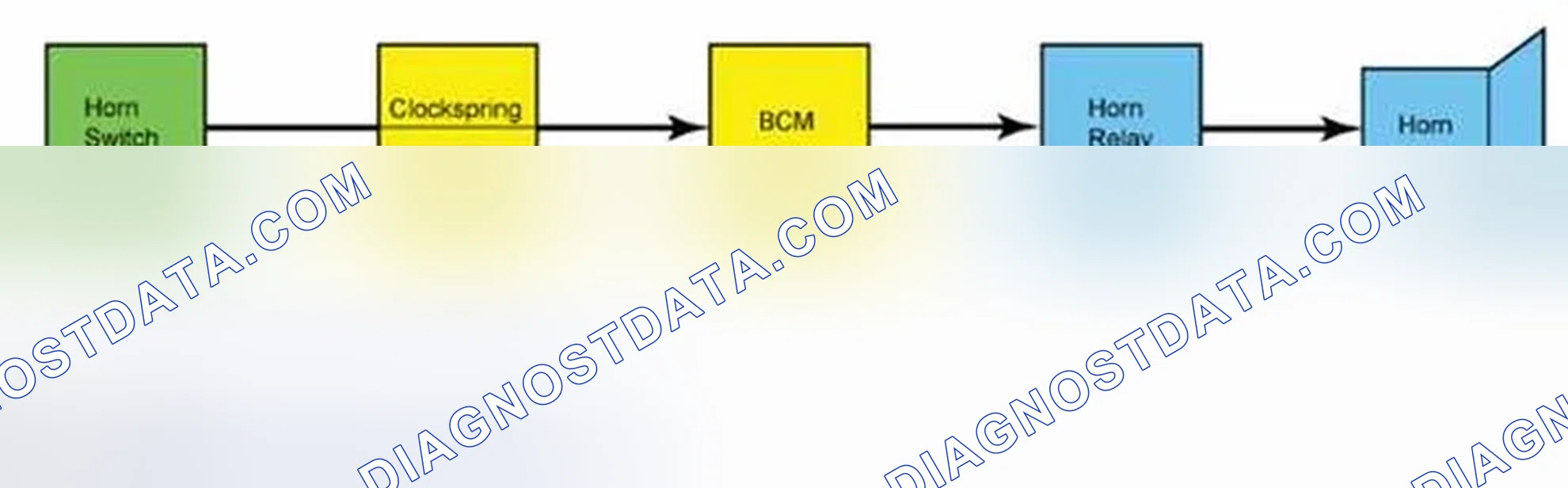 Scheme 1: System Diagram
