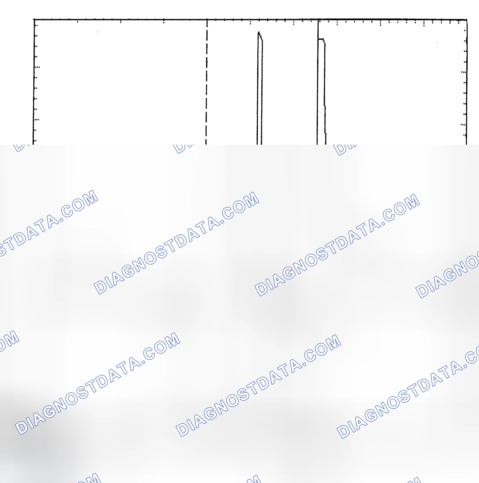 Scheme 6: Identifying Current Controlled Type Injector Pattern