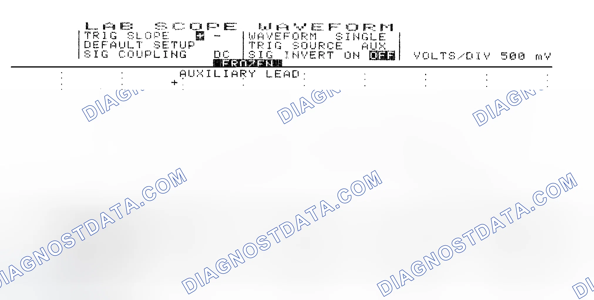 Scheme 14: Single Injector w/Excessive Current Flow - Current Pattern