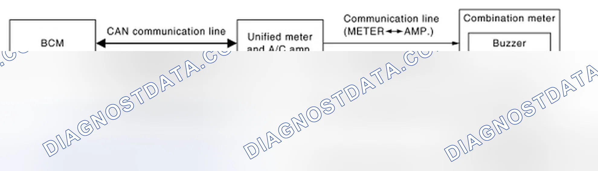 Scheme 38: SEAT BELT WARNING CHIME: System Diagram