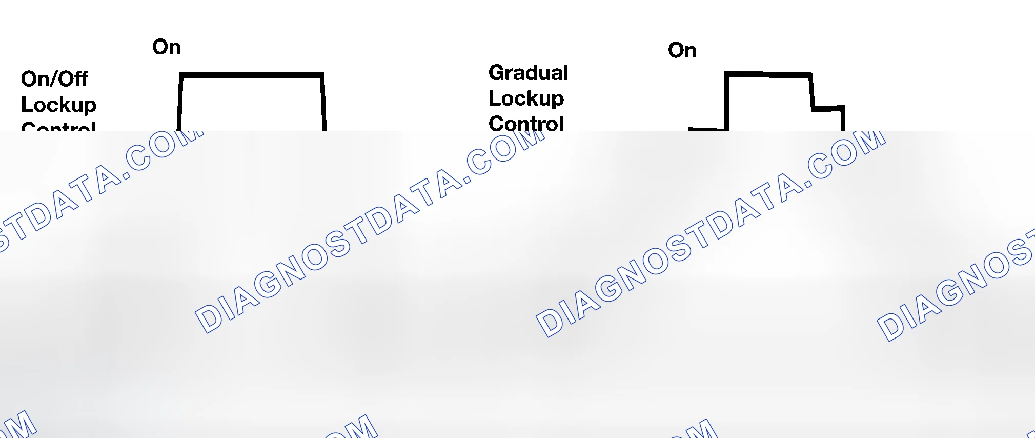 Scheme 4