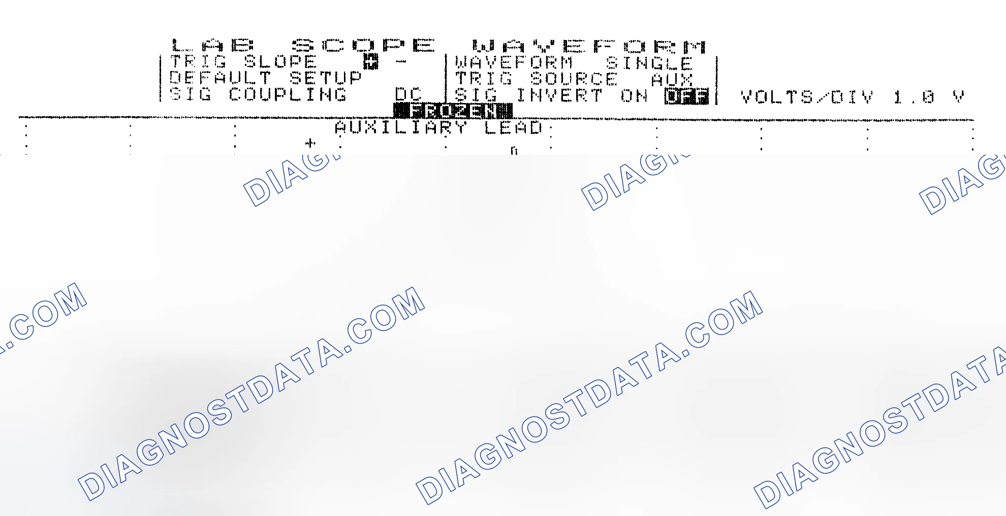 Scheme 19: Single Injector w/Excessive Current Flow - Current Pattern