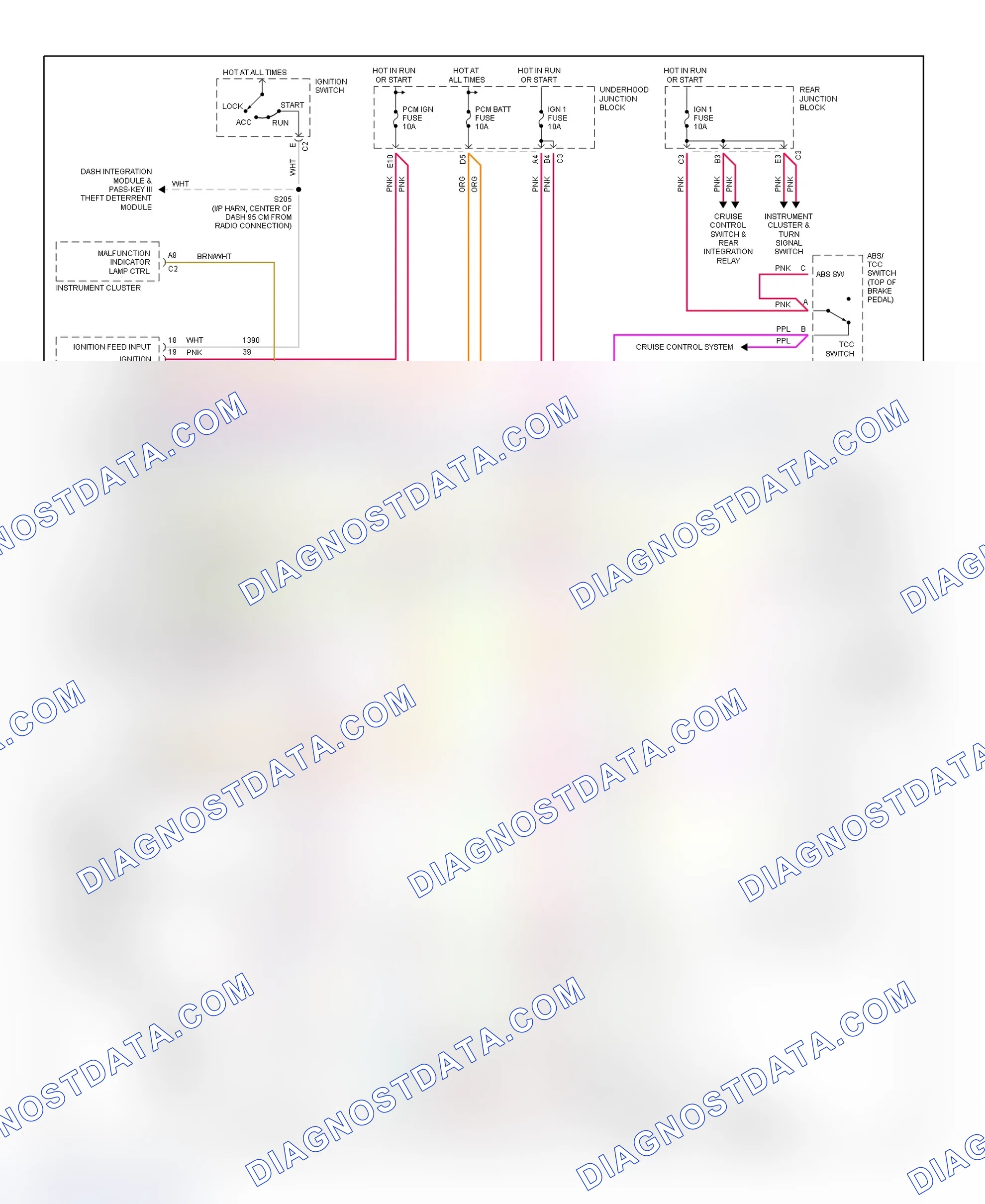 Scheme 18: Automatic Transmission Wiring Diagram (1998 Seville 4.6L)