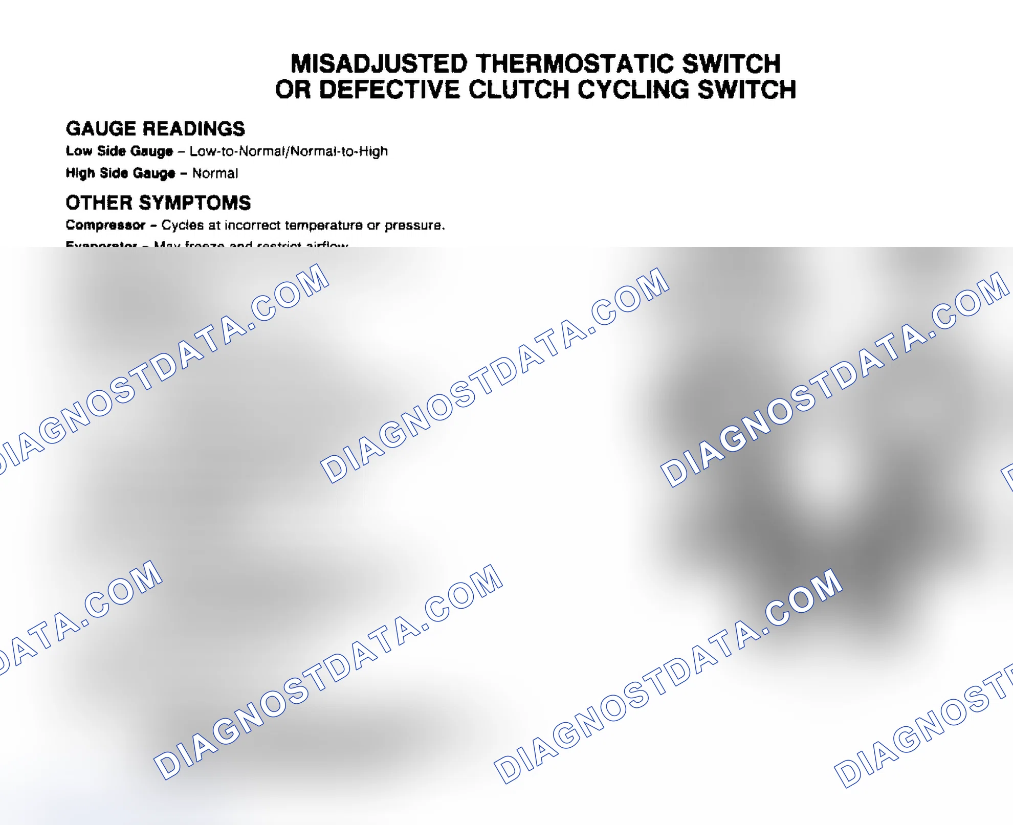 Scheme 5: Misadjusted Thermostatic Switch or Defective Clutch Cycling Switch Gauge Indications