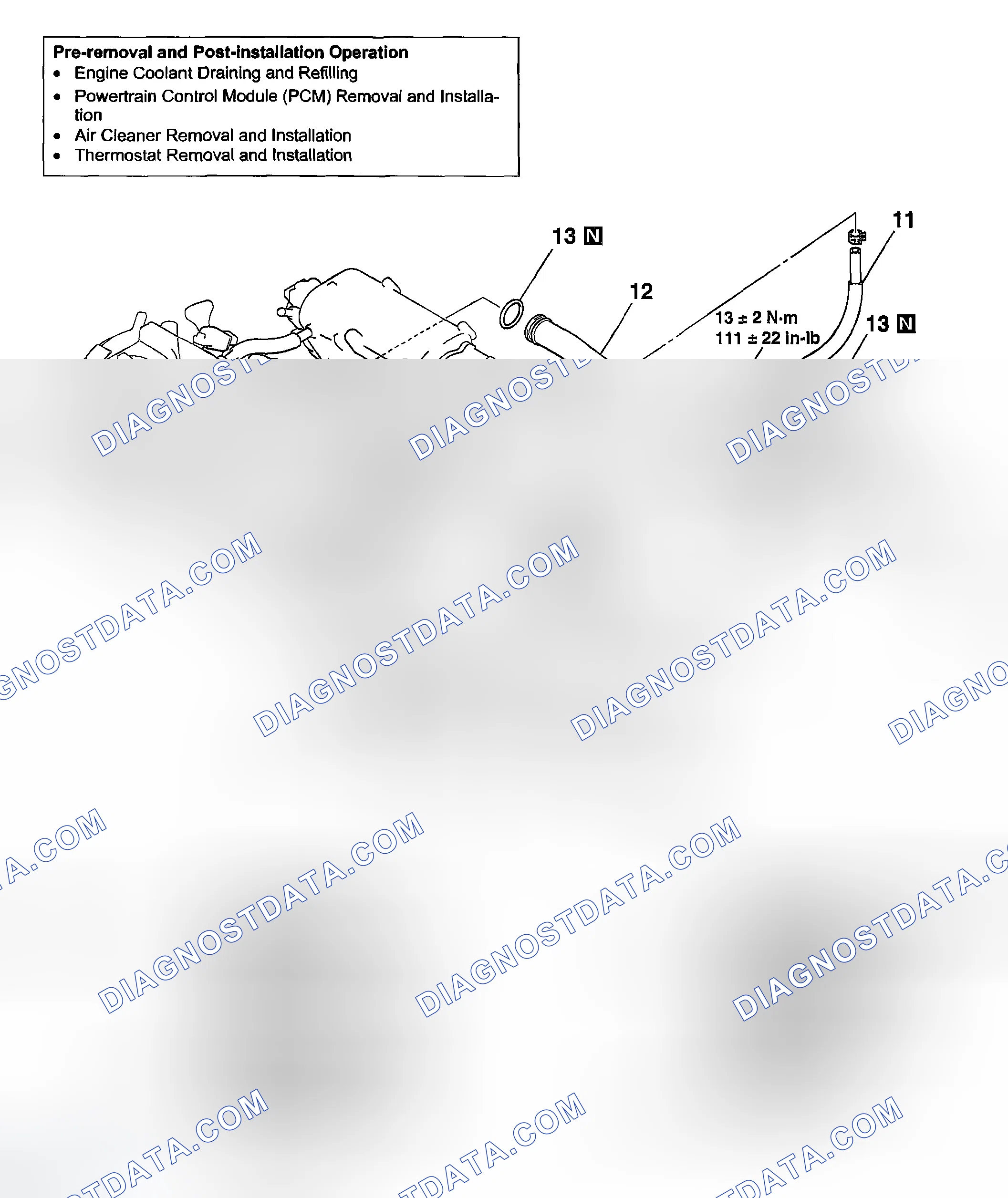 Scheme 31: REMOVAL AND INSTALLATION < 2.4L Engine >
