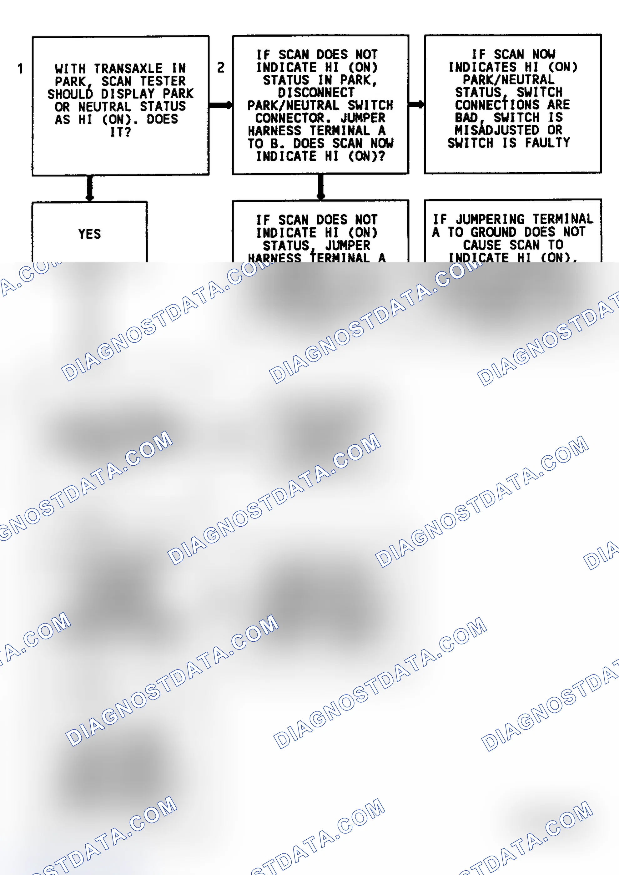 Scheme 171