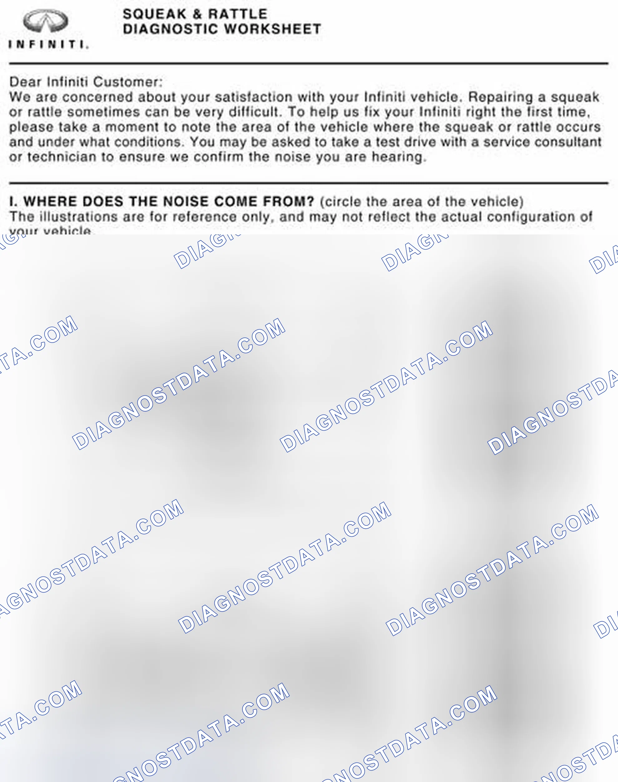 Scheme 59: Diagnostic Worksheet