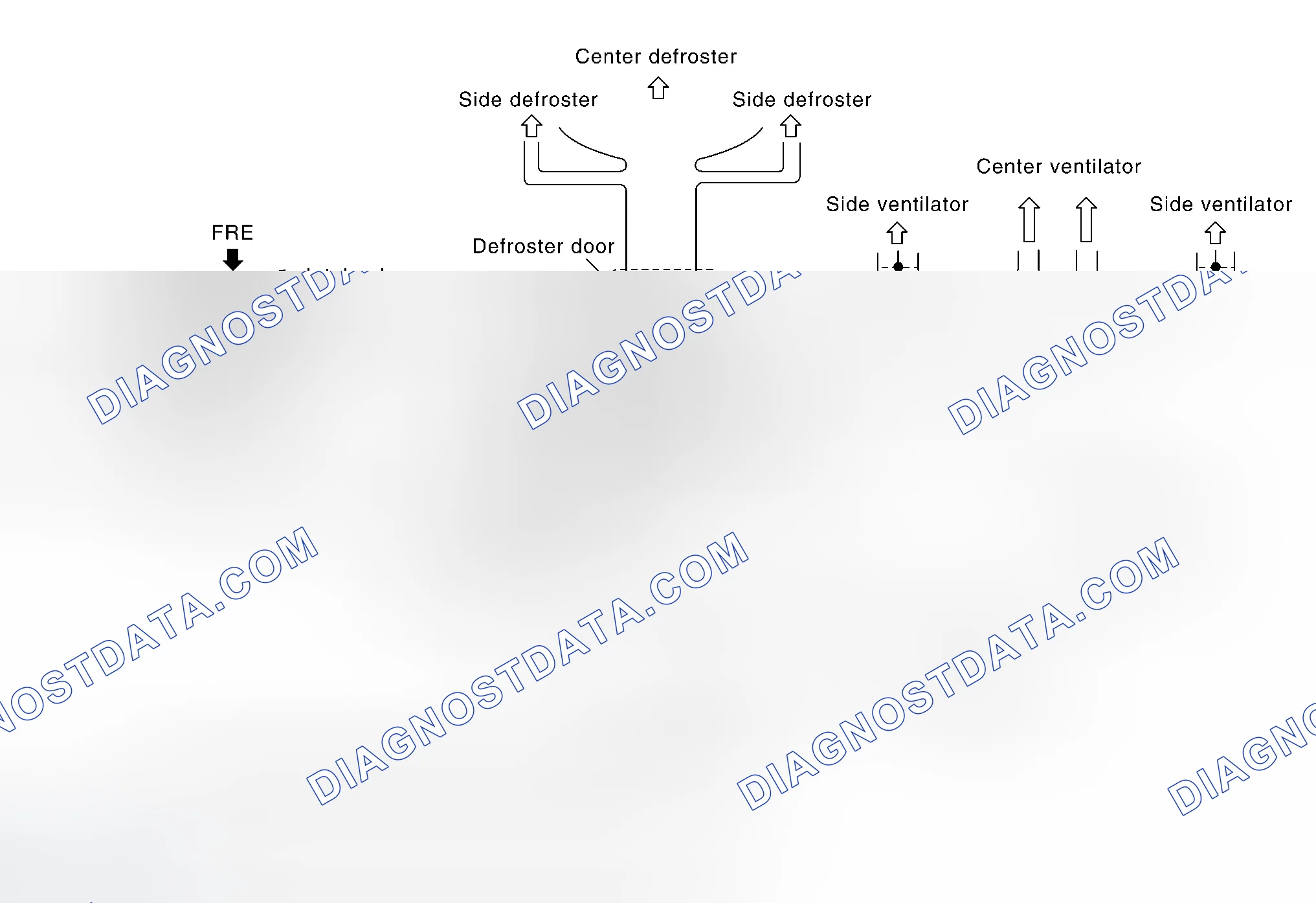 Scheme 183: SWITCHES AND THEIR CONTROL FUNCTION