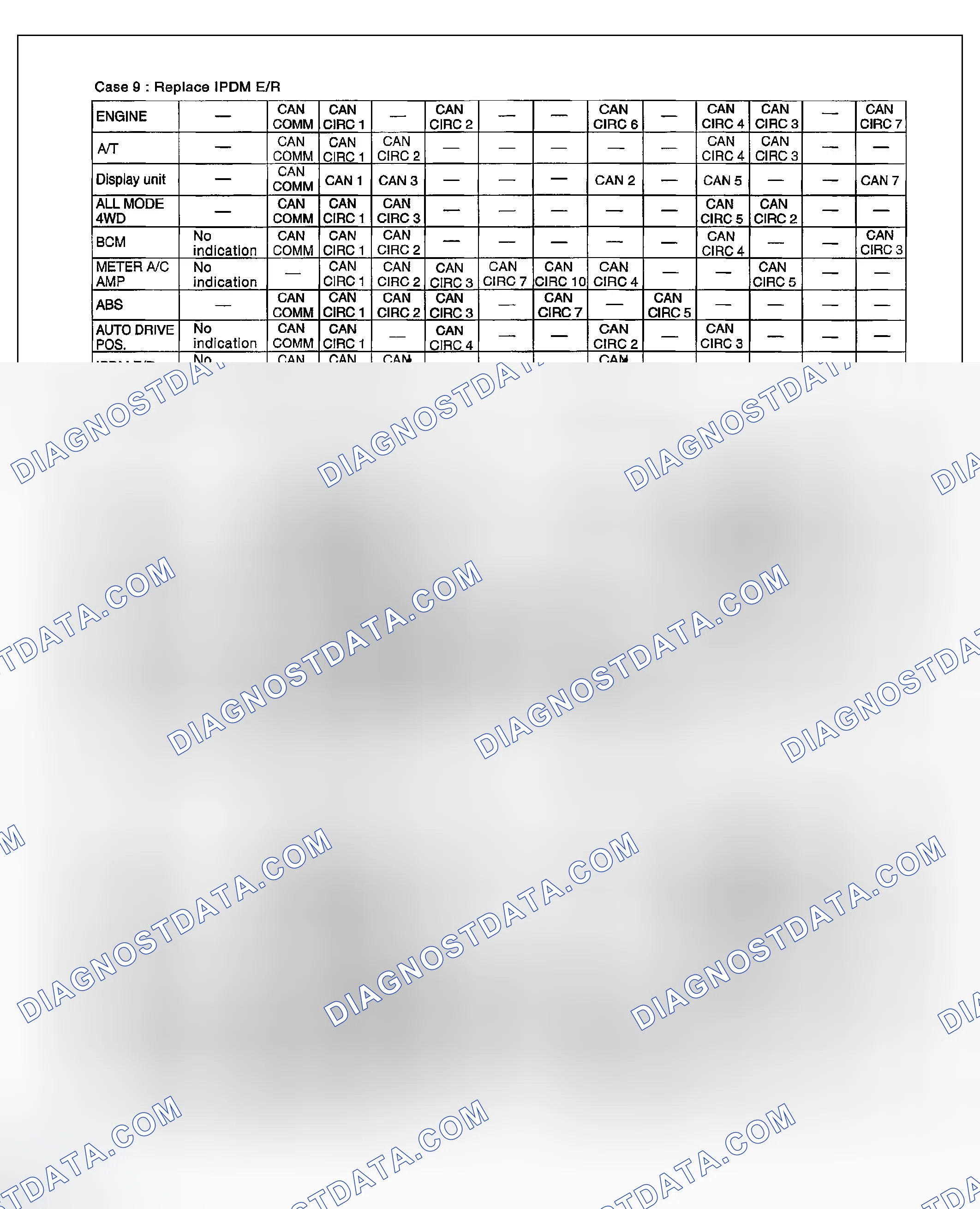 Scheme 298