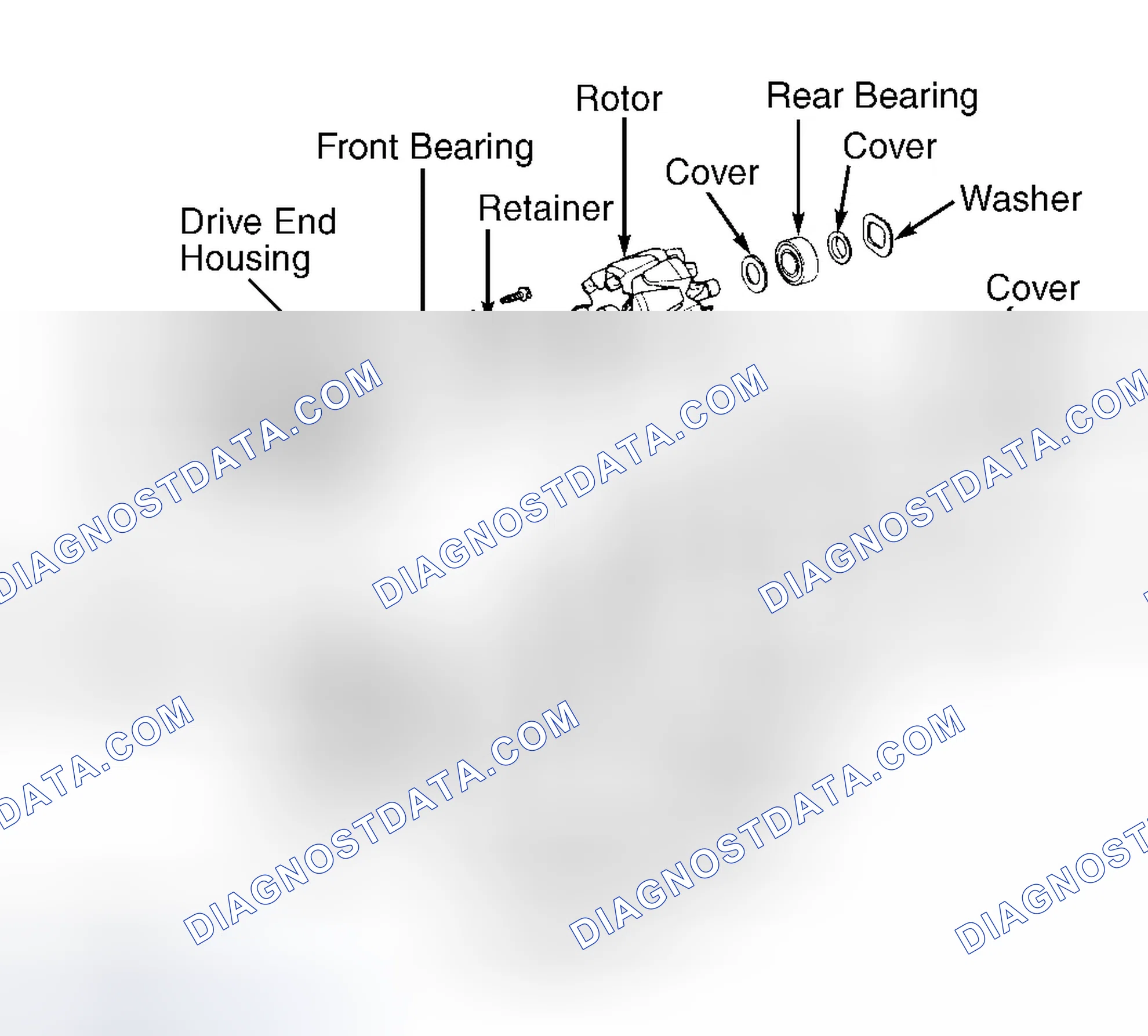 Scheme 10: OVERHAUL