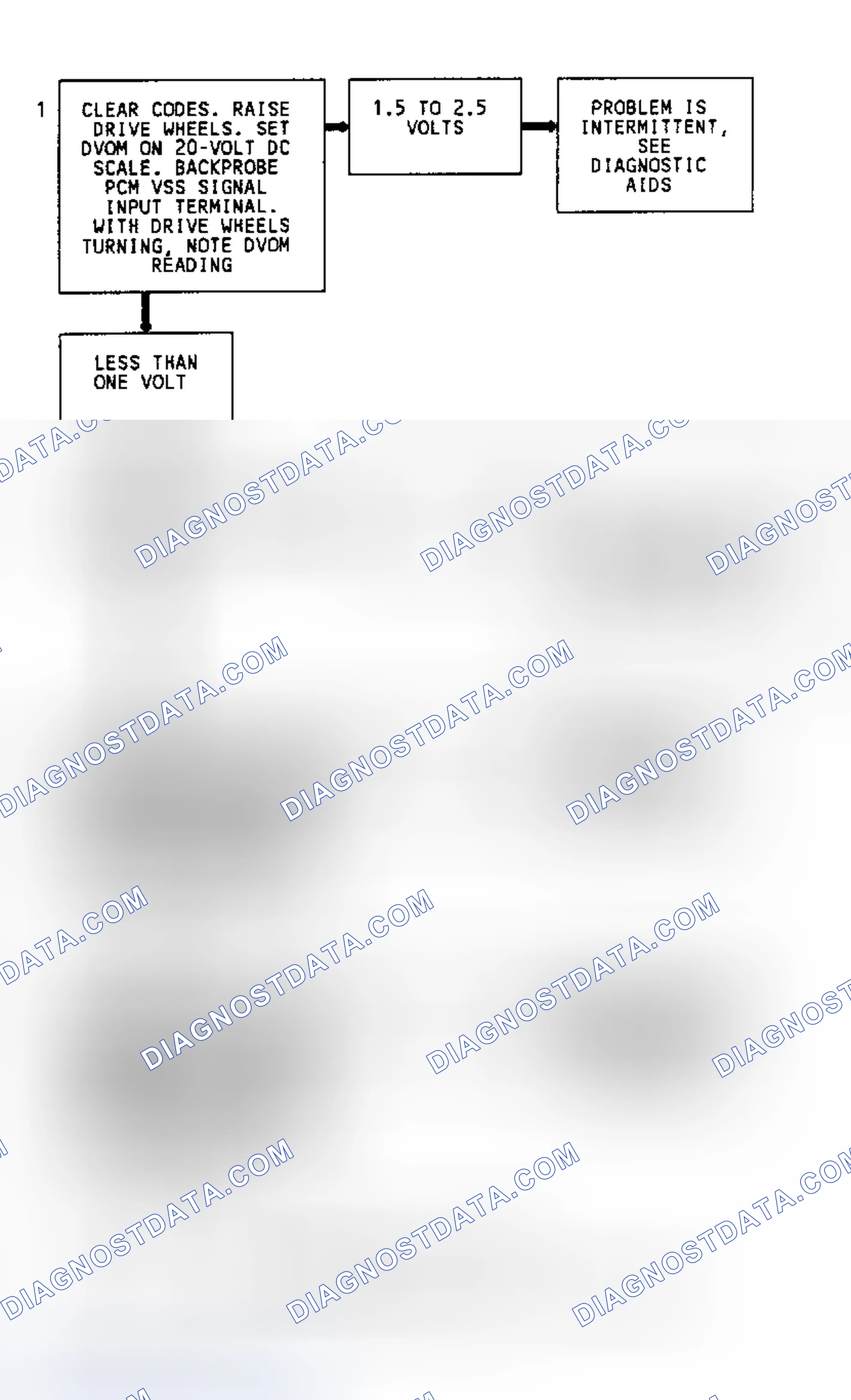 Scheme 220