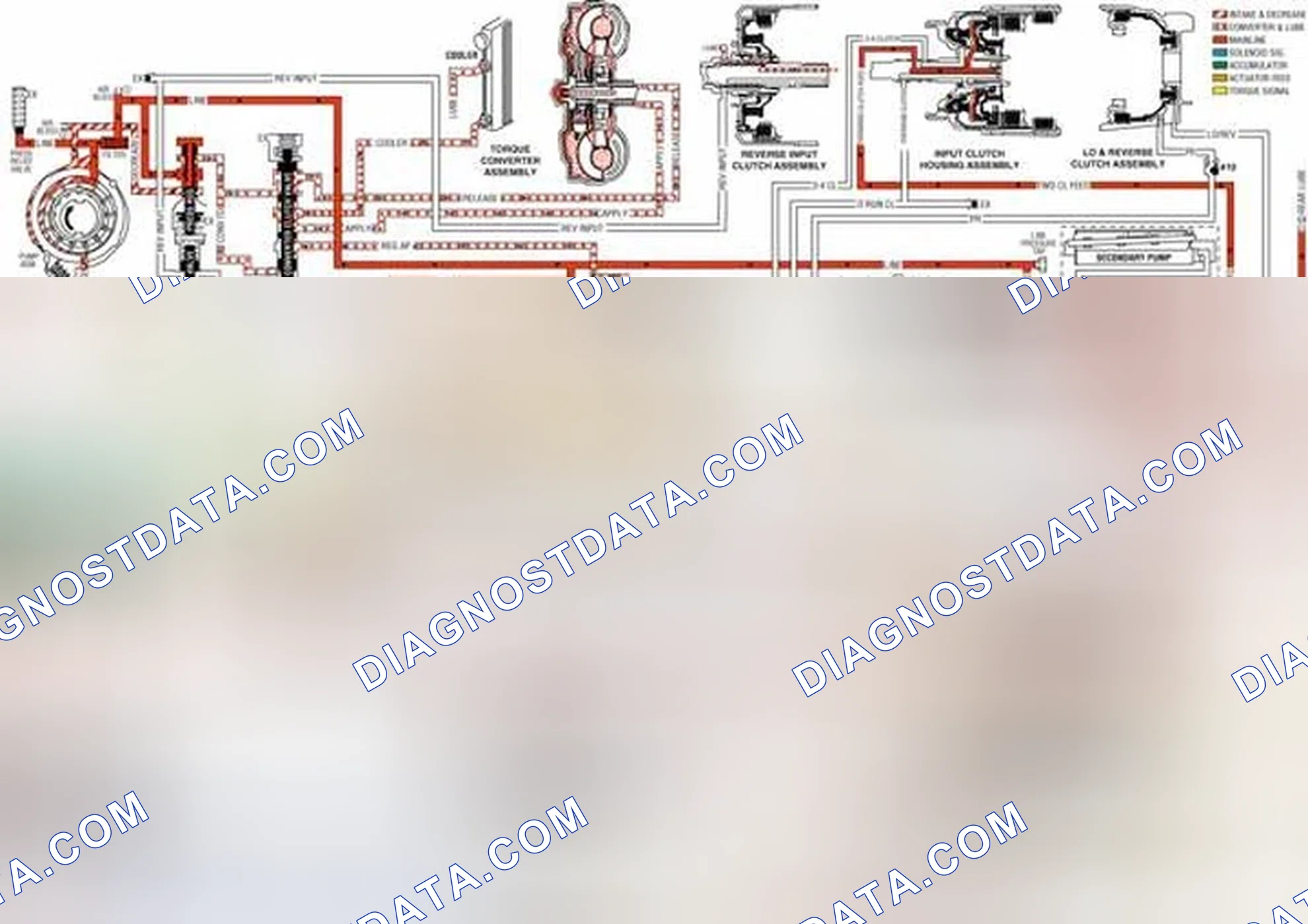 Scheme 476: TCC Solenoid Valve