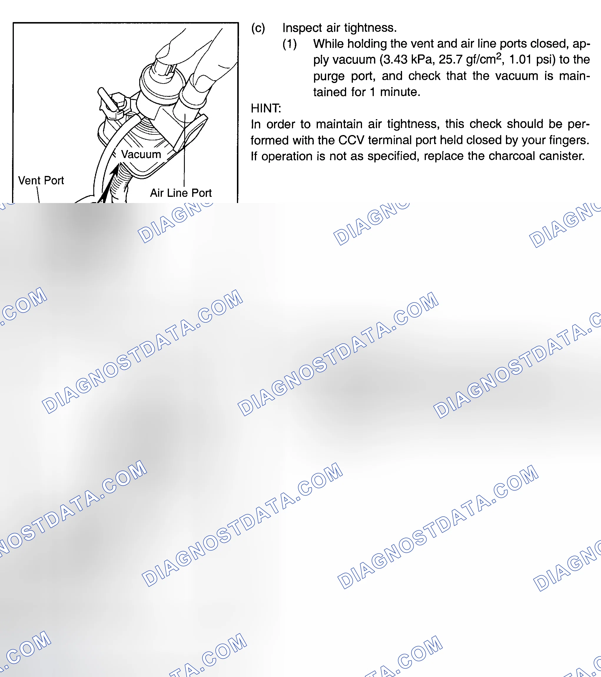 Scheme 781