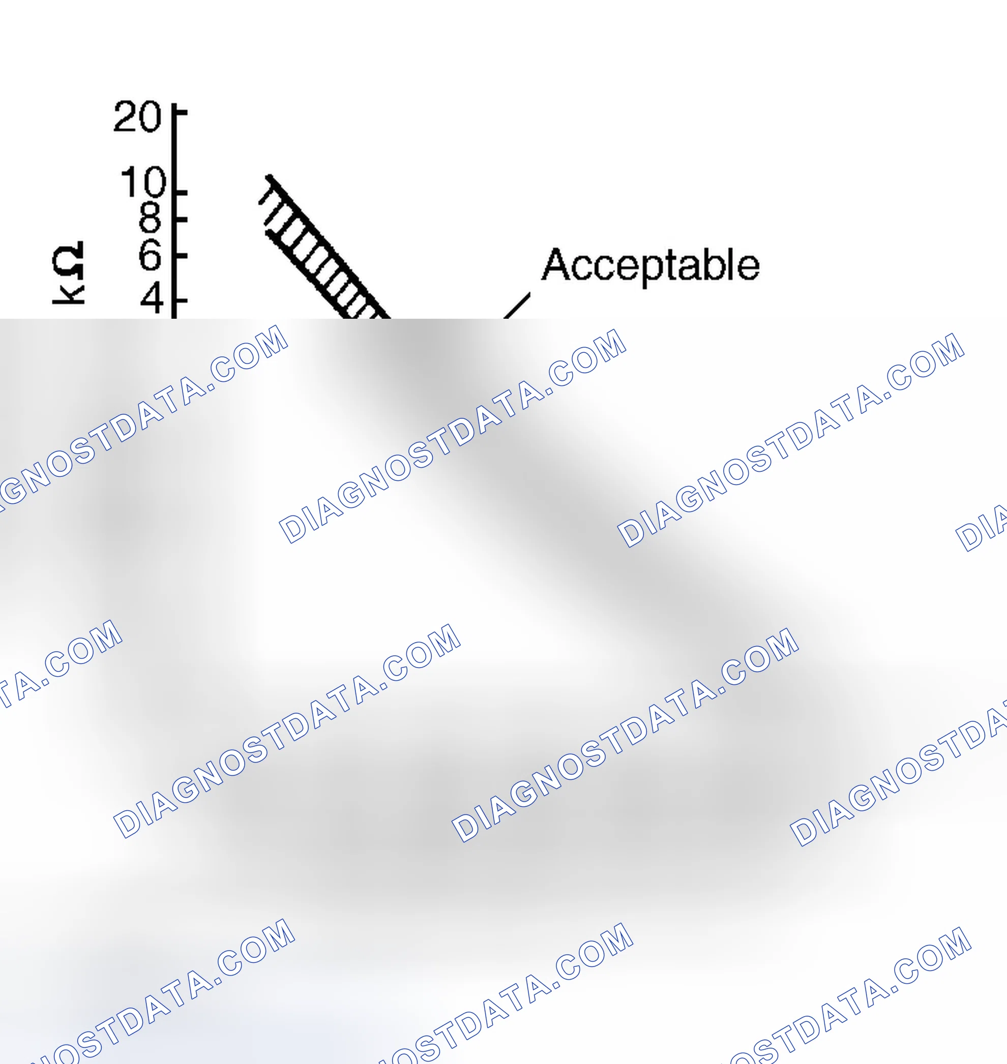 Scheme 6
