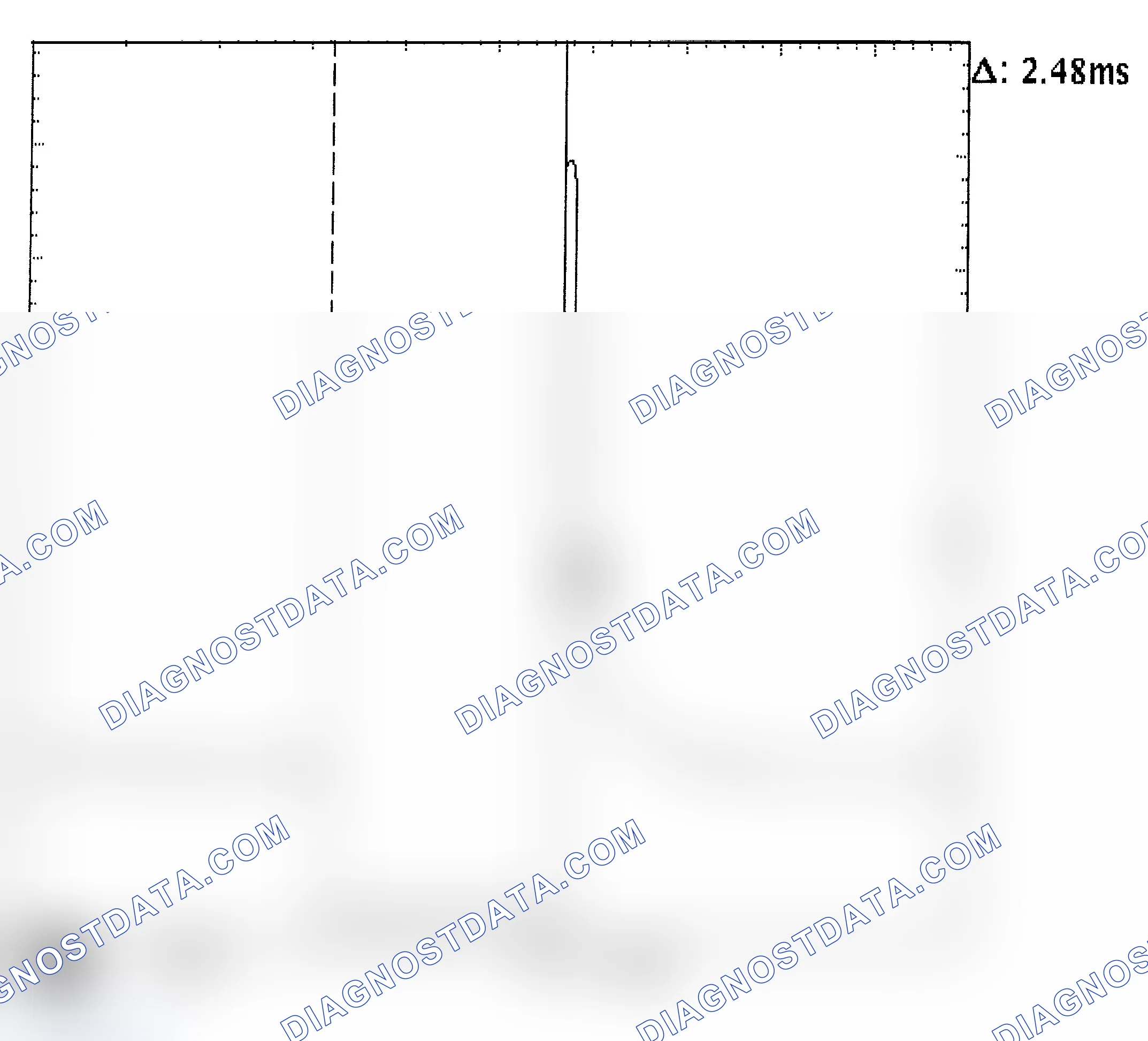 Scheme 24: Injector Bank - Known Good - Voltage Pattern