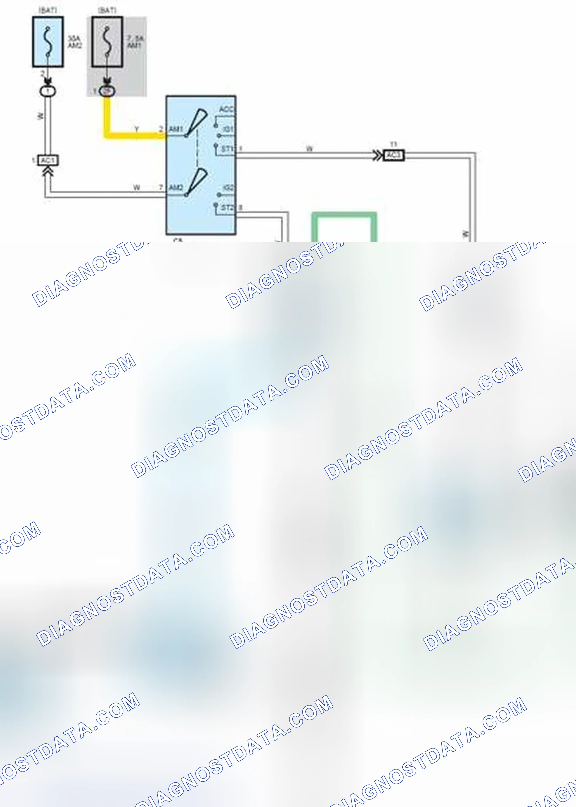 Scheme 41: Starting