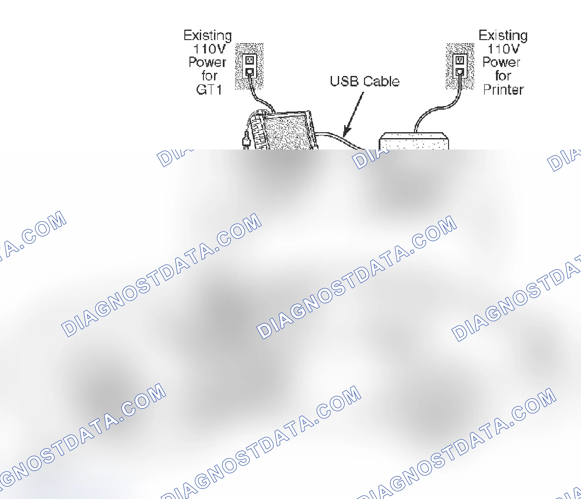 Scheme 707: Cable Setup #1 - To Be Used If The Network Is Not Operational (Using GT1)