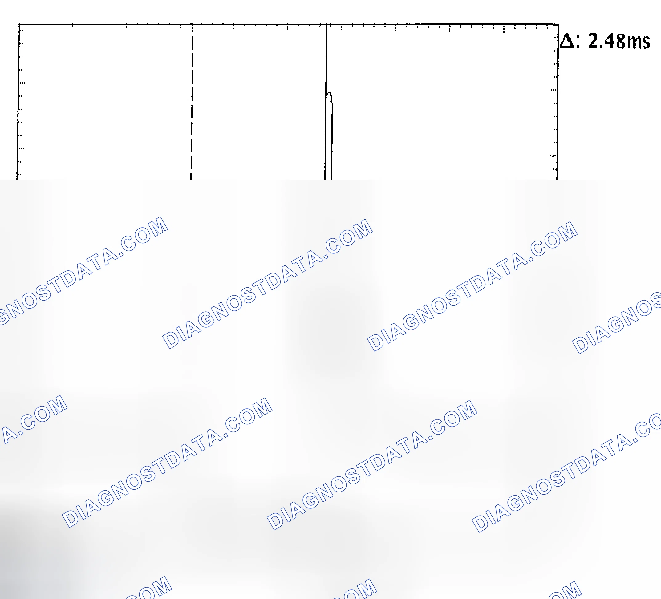 Scheme 24: Injector Bank - Known Good - Voltage Pattern