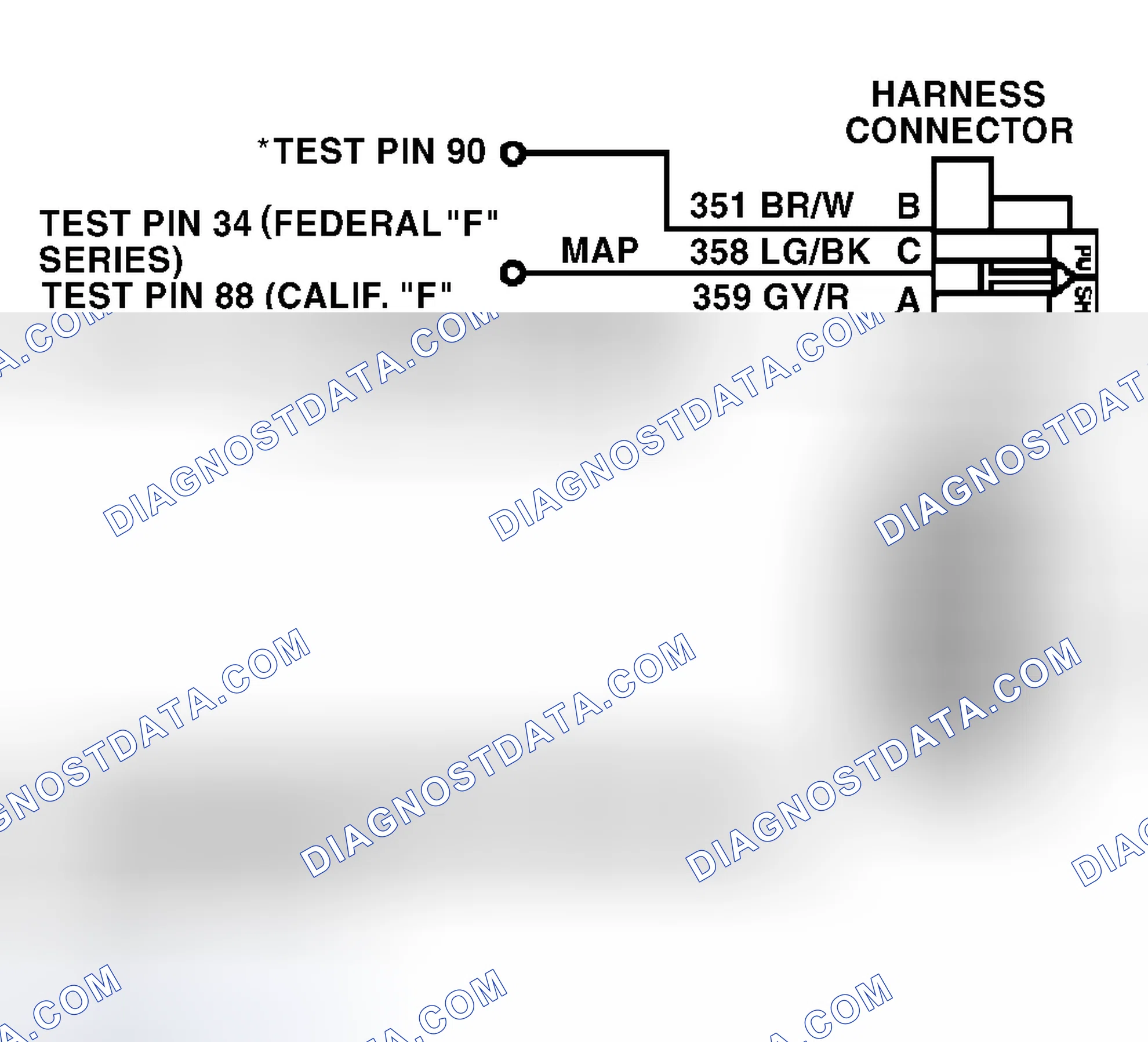 Scheme 102: Identifying MAP Sensor Circuits & Connector Terminals