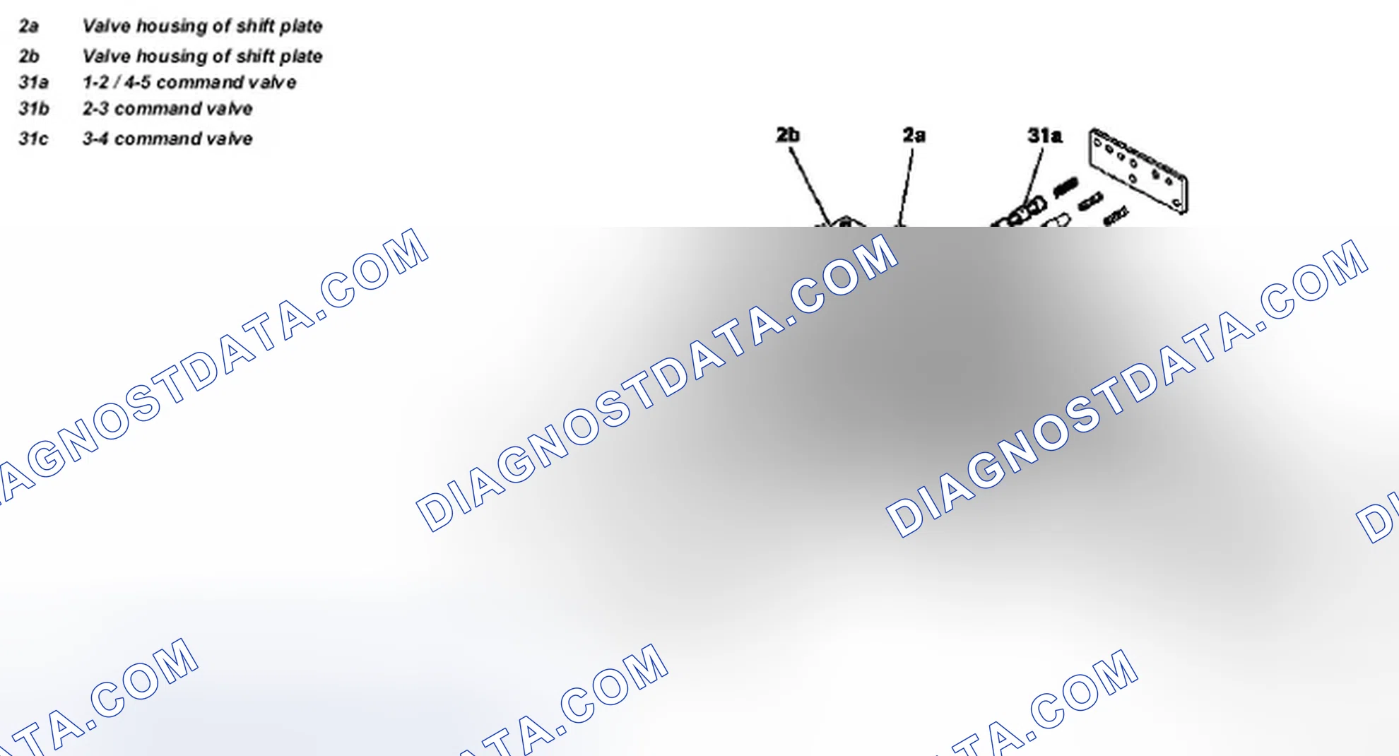 Scheme 235: Location/task/function of command valve - GF27.60-P-5138G