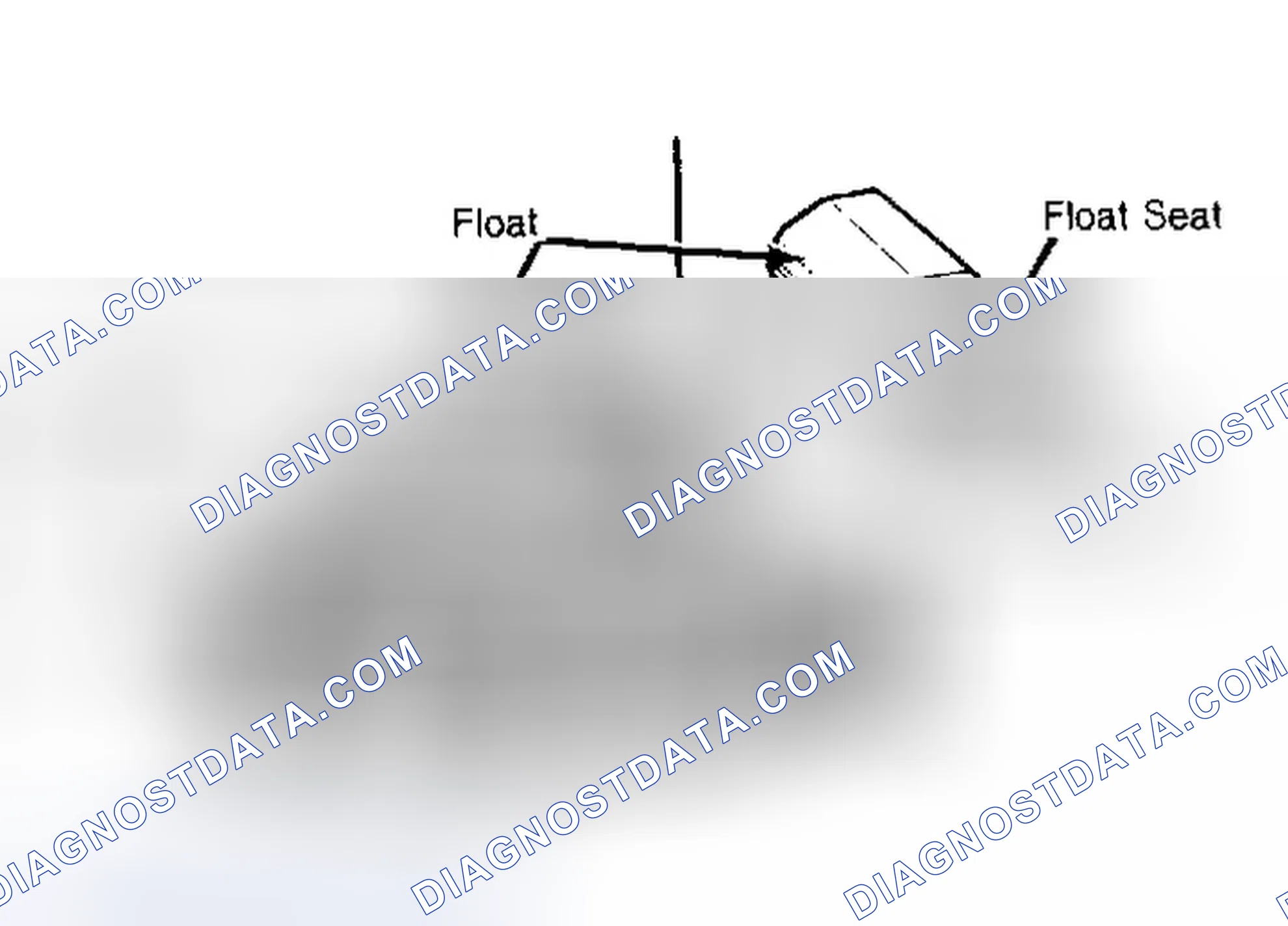 Scheme 21: Adjusting Float Drop