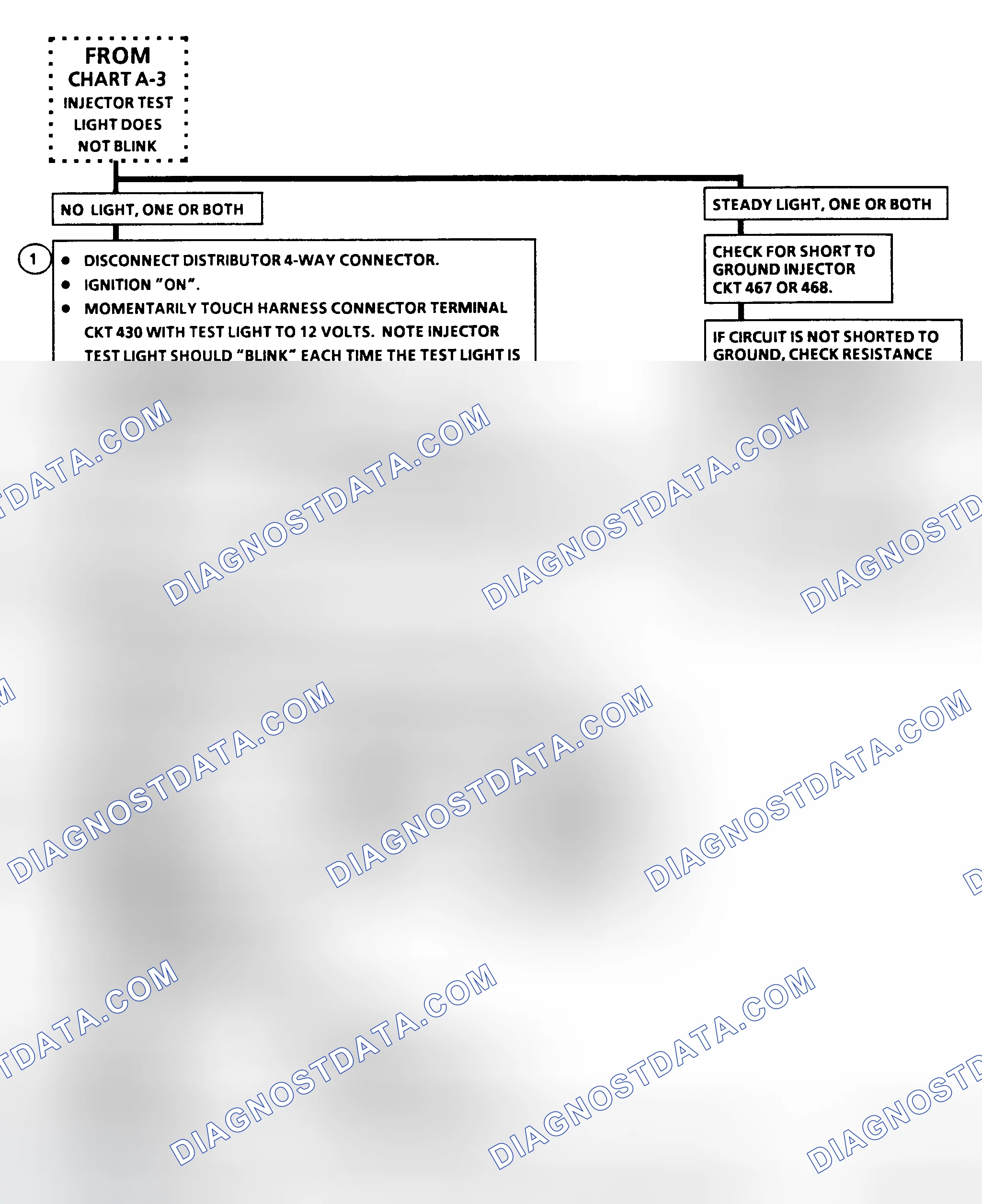 Scheme 4