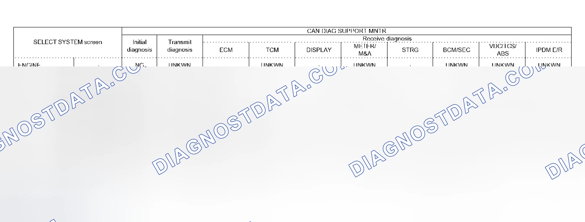 Scheme 653: Case 7