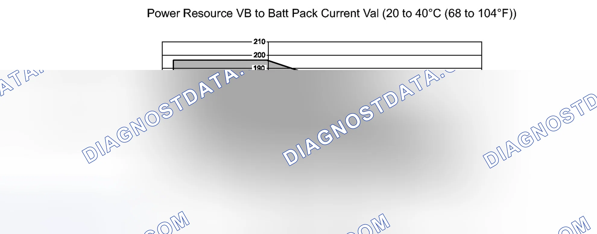 Scheme 267: DESCRIPTION