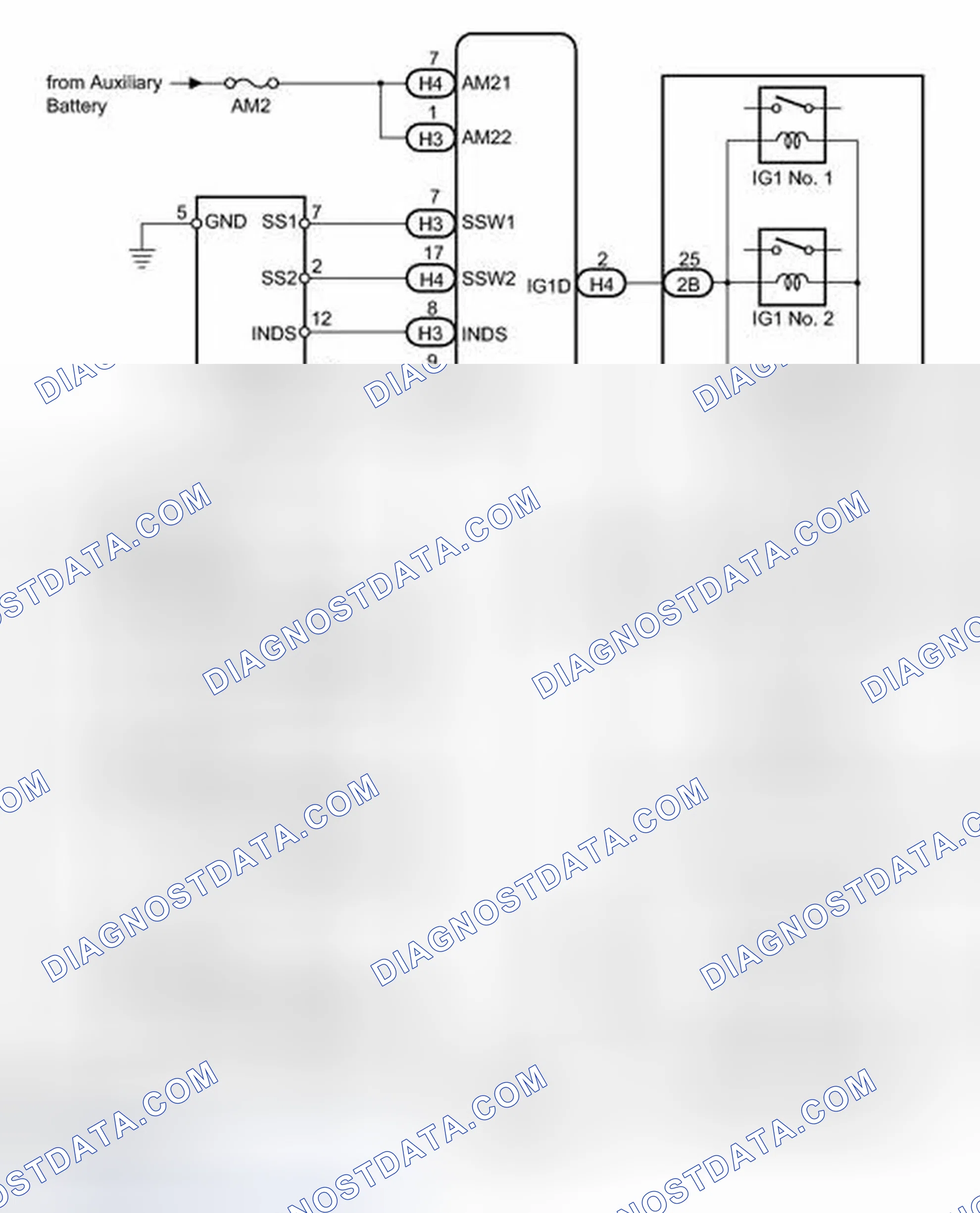 Scheme 7: SYSTEM DIAGRAM