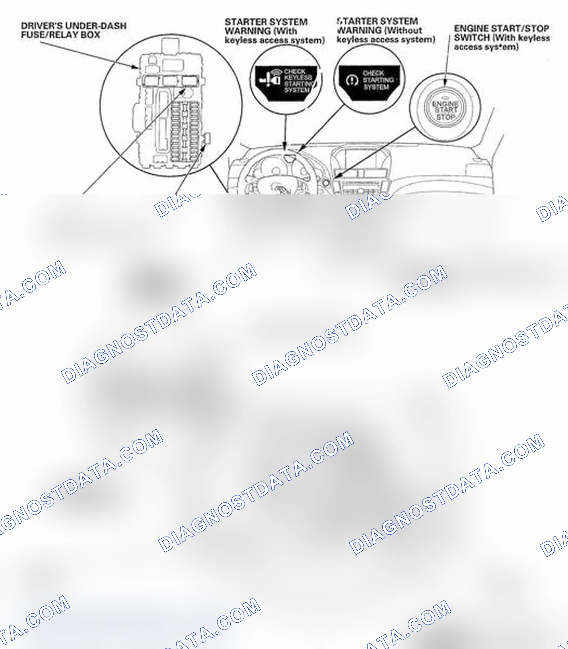 Scheme 1: Component Location Index