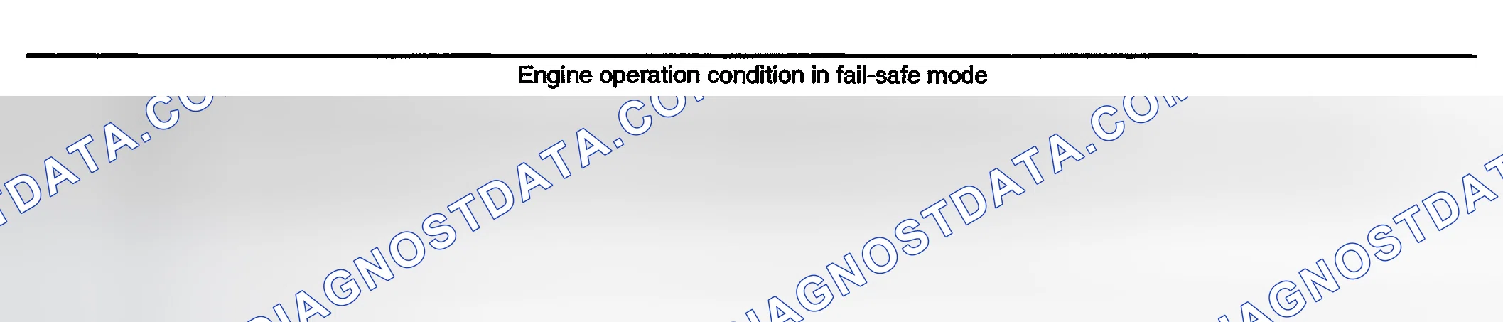 Scheme 188: Fail-Safe Mode