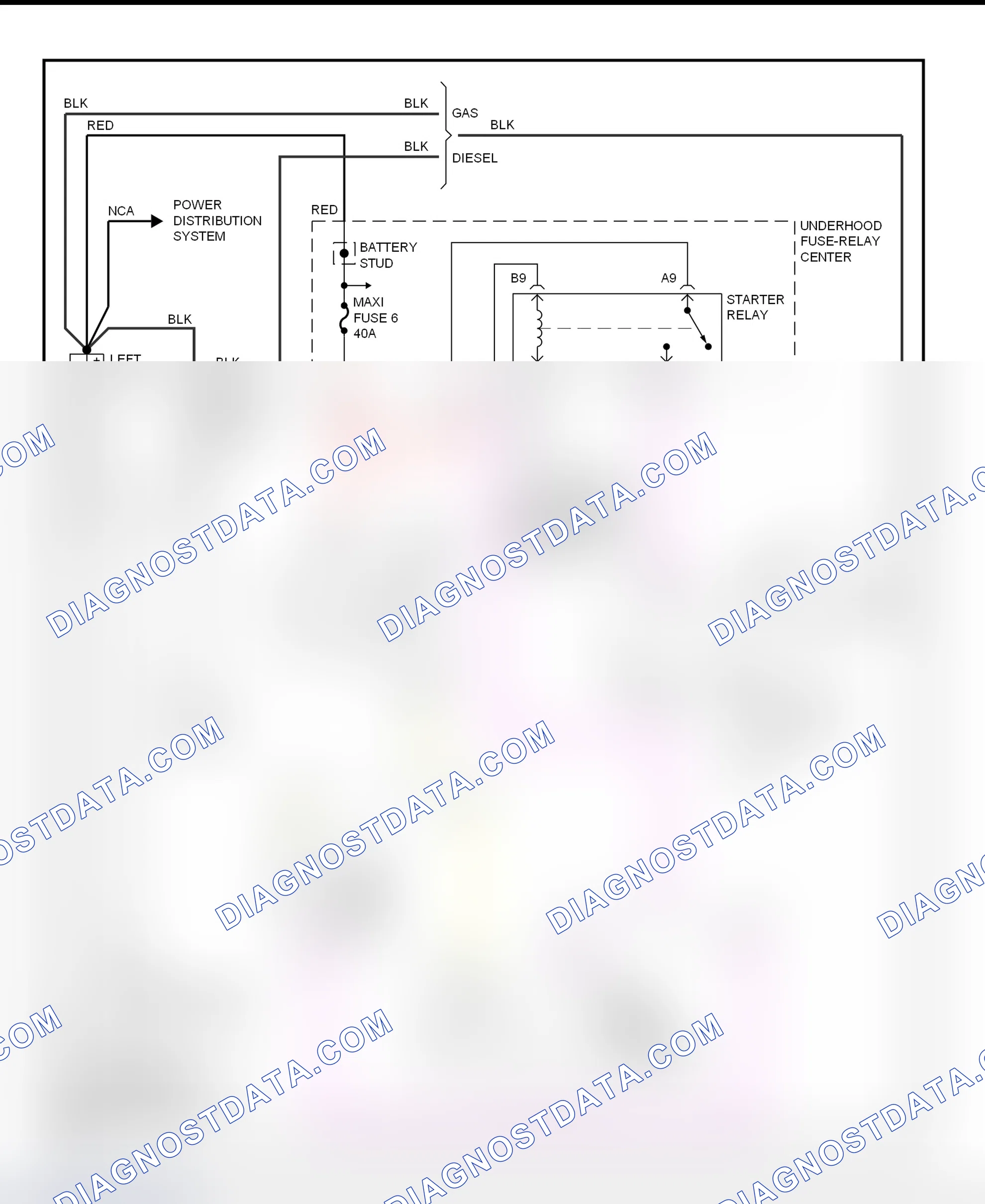 Scheme 9: Starter System Schematic ("C/K" Pickup, Sierra, Suburban, Tahoe & Yukon)