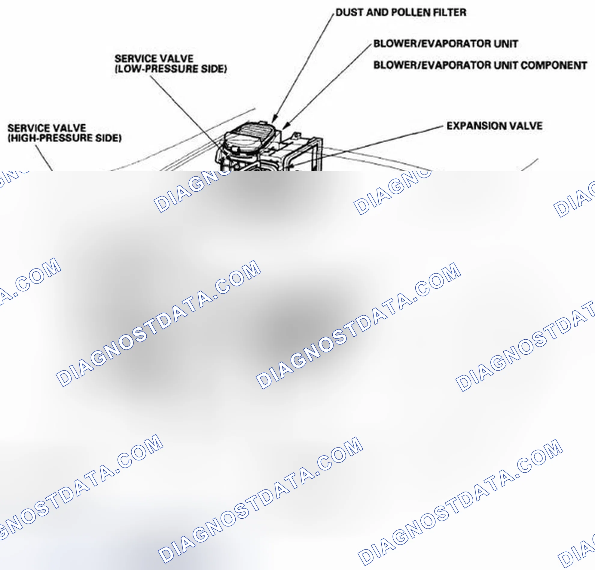 Scheme 2: Component Location Index