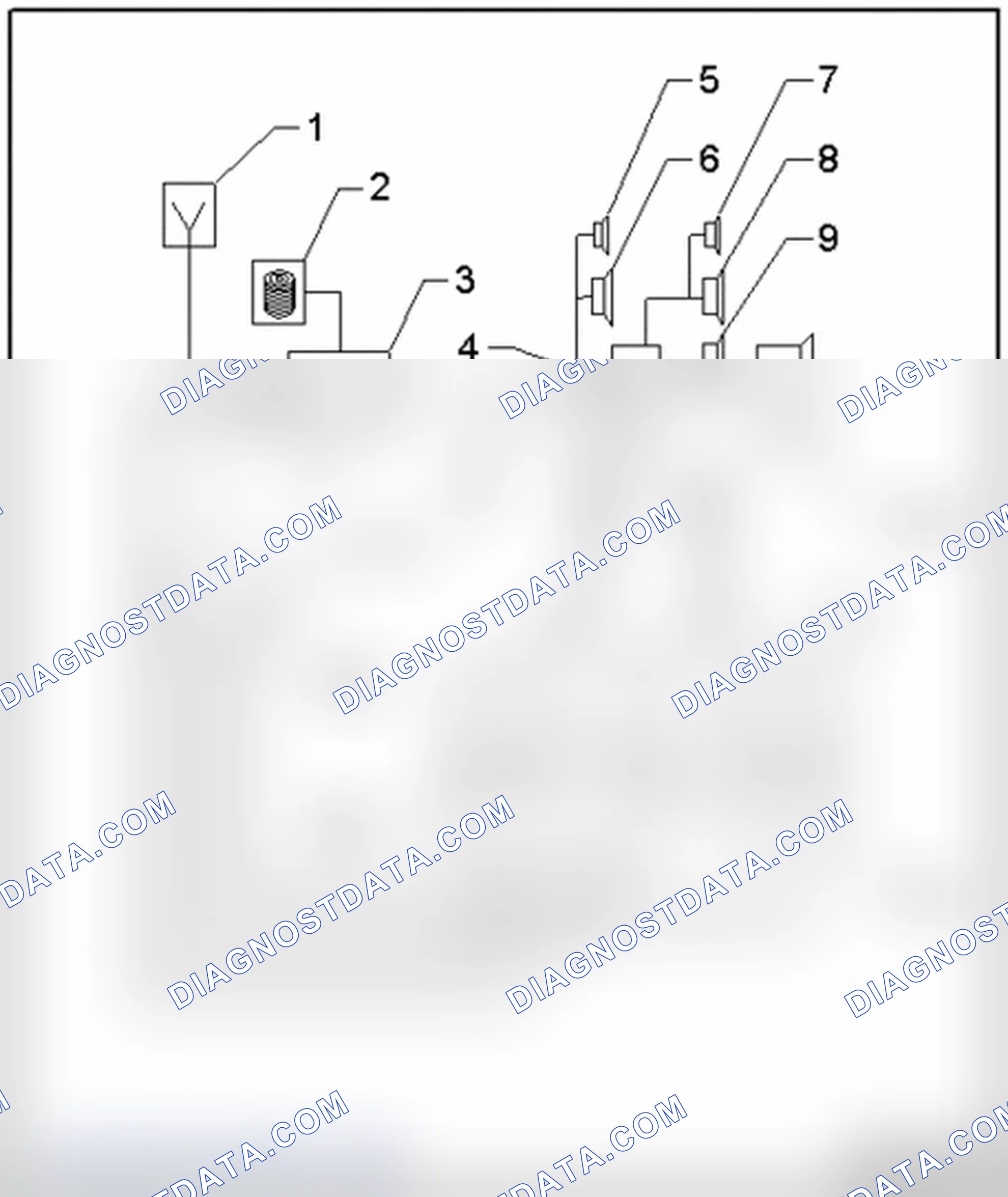 Scheme 144: BOSE, Avant