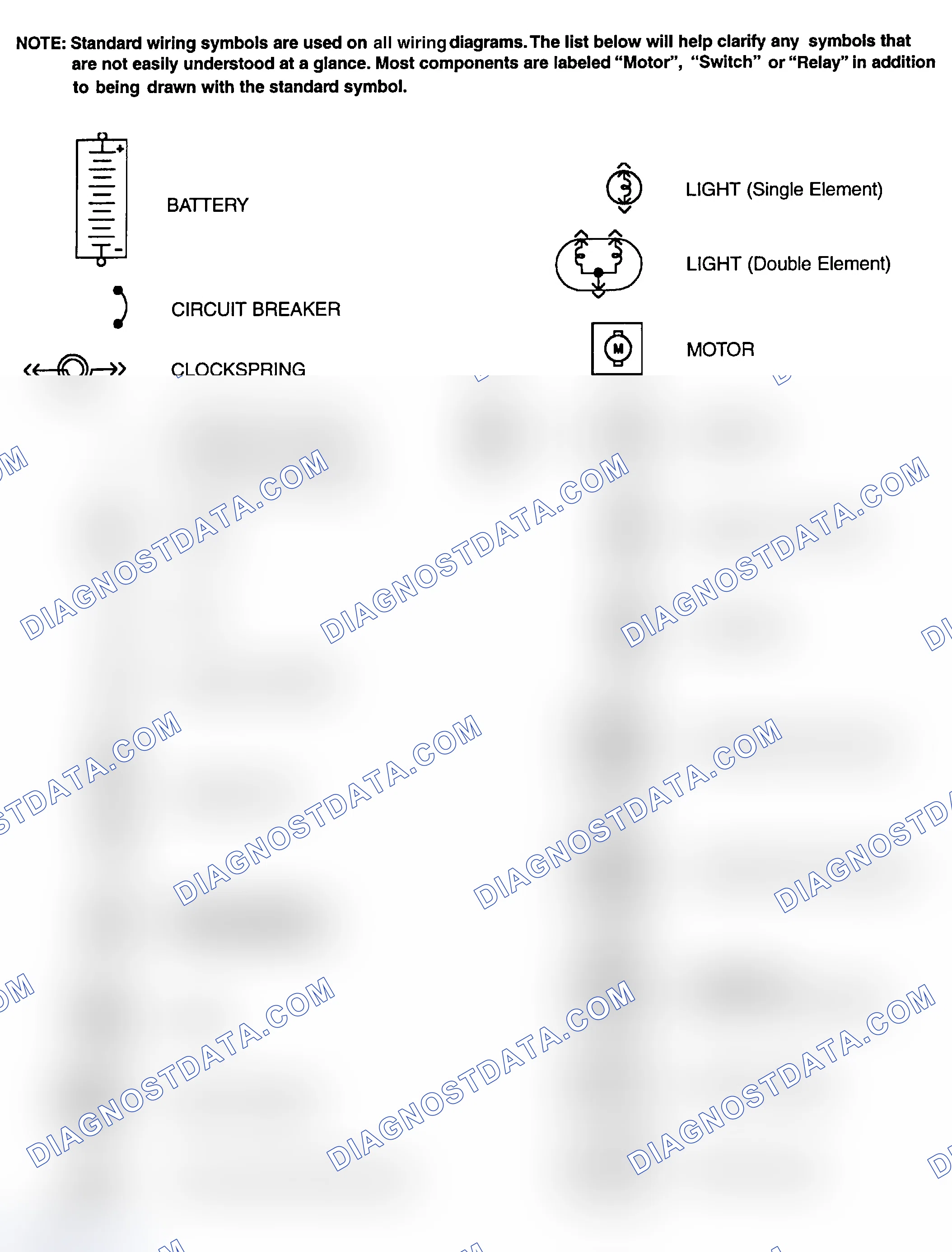 Scheme 1: Identifying Standard Wiring Diagram Symbols