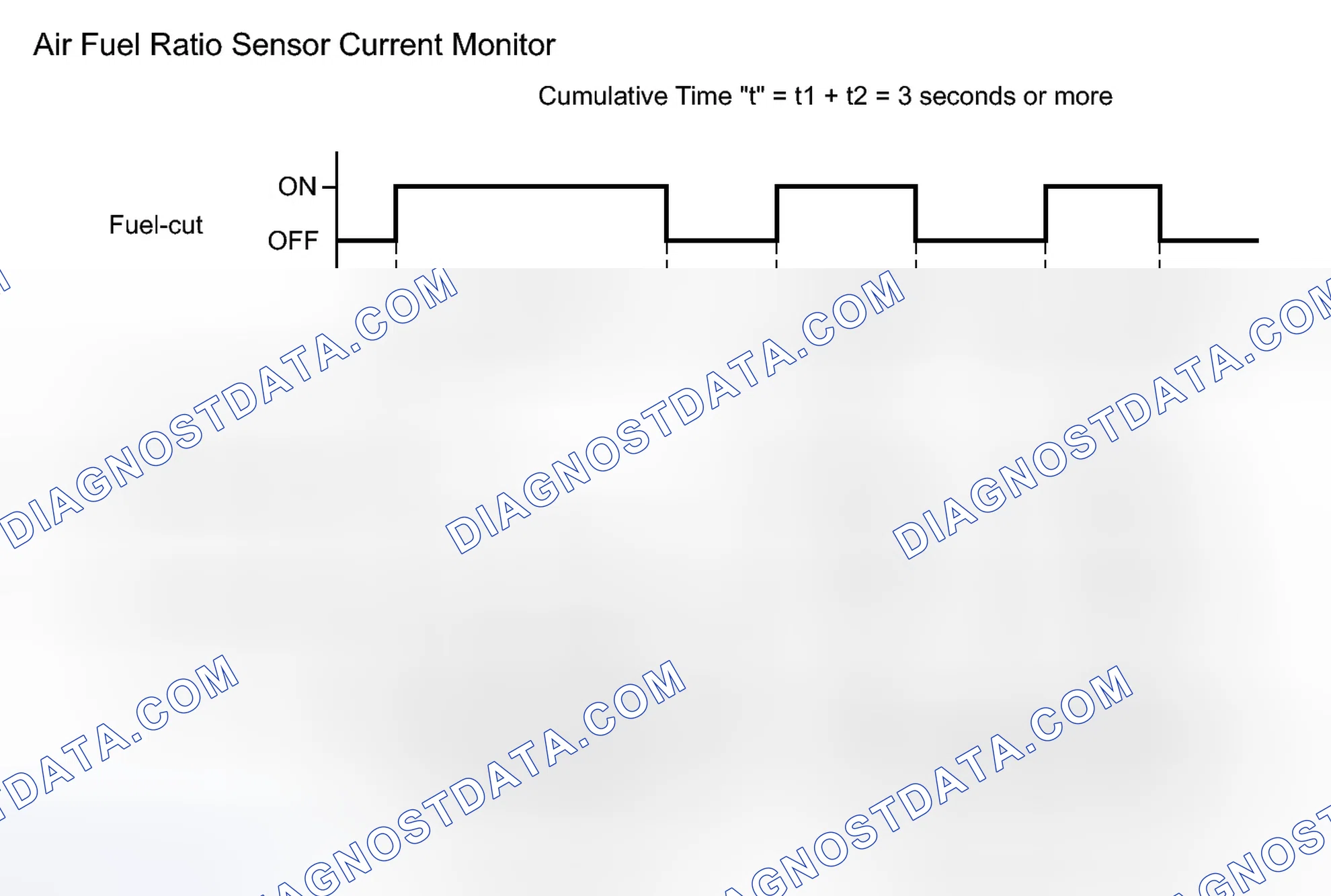 Scheme 43: MONITOR DESCRIPTION