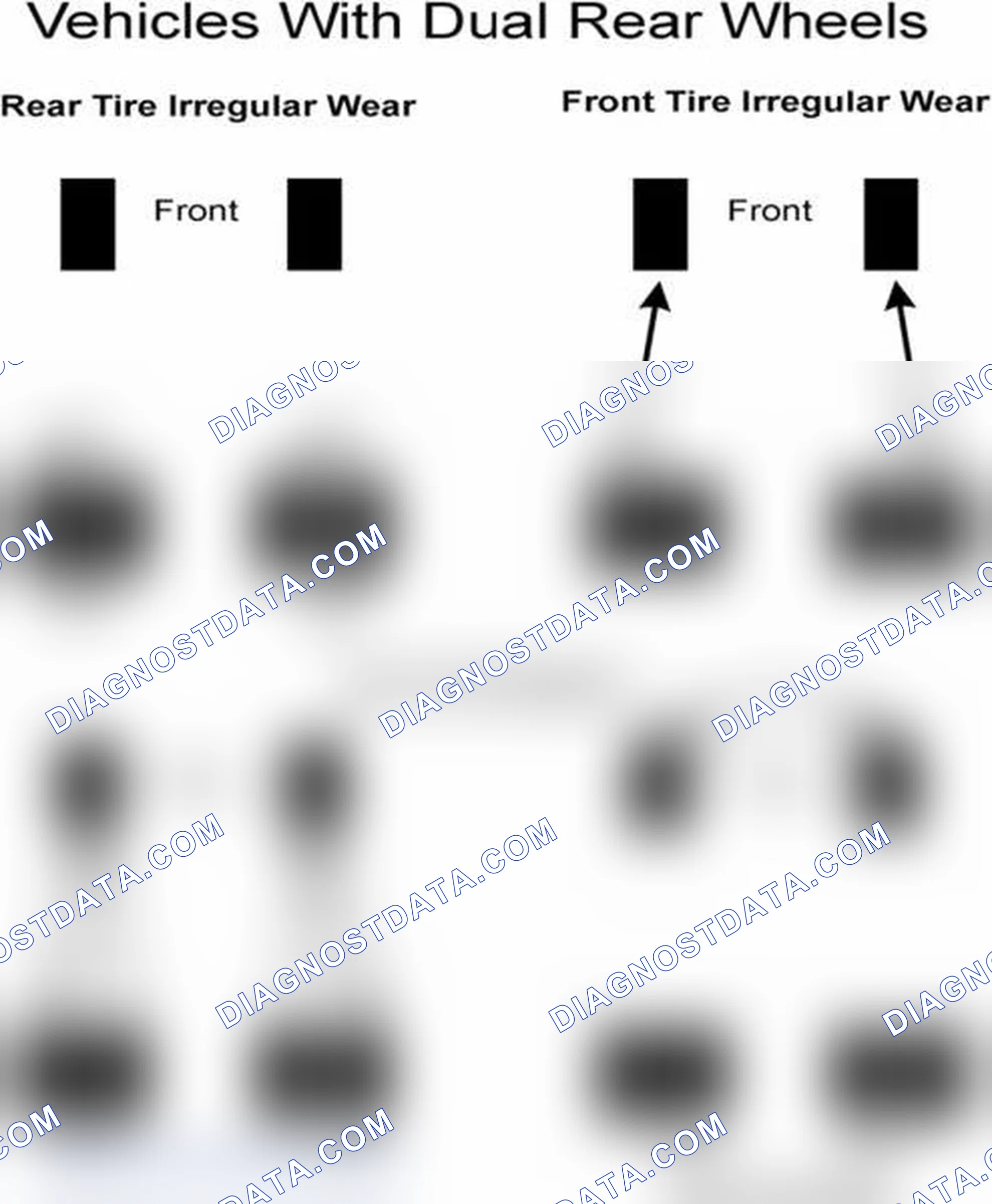 Scheme 30: Popular Tire Rotation Patterns - With Dual Rear Wheels
