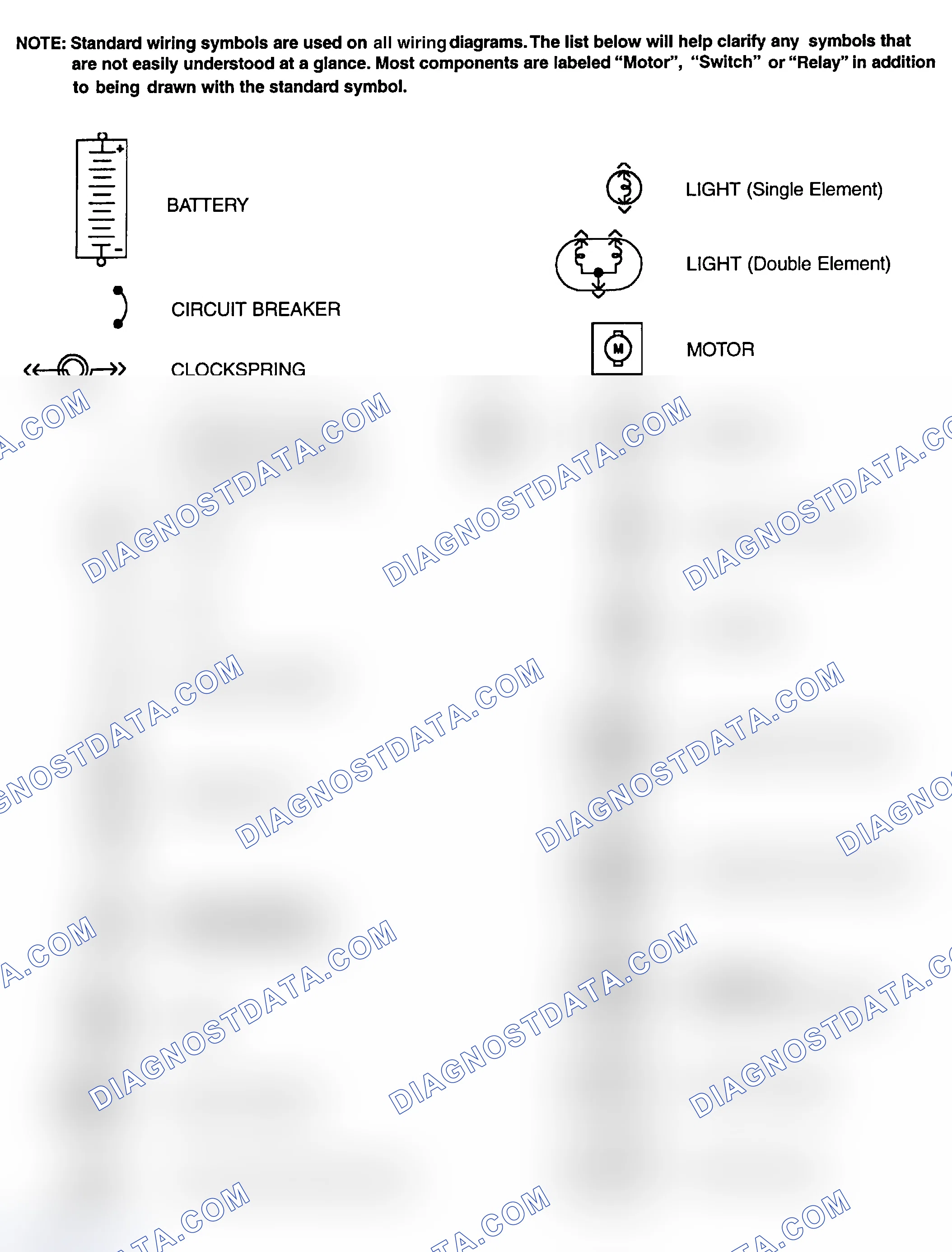 Scheme 1: Identifying Standard Wiring Diagram Symbols