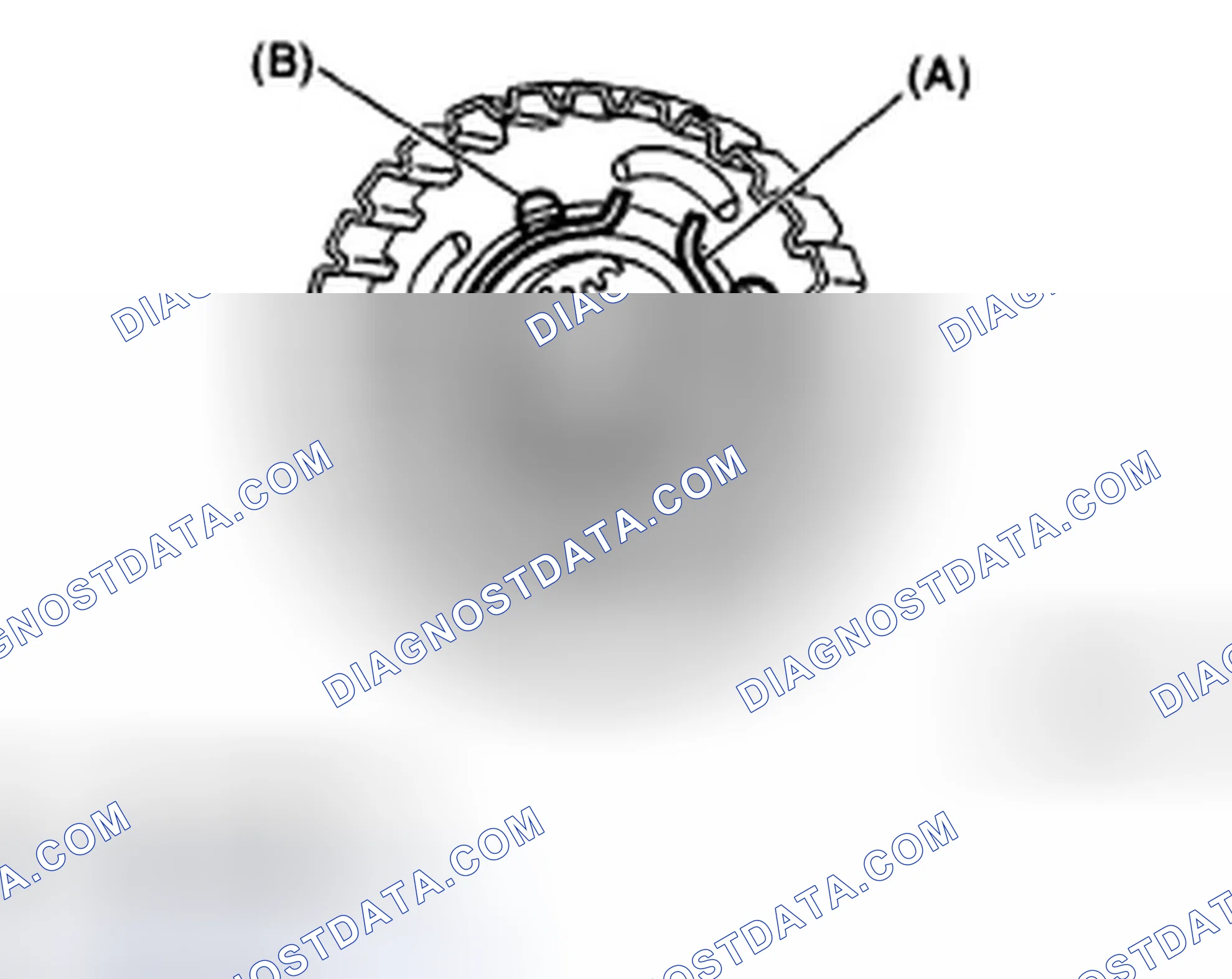 Scheme 596
