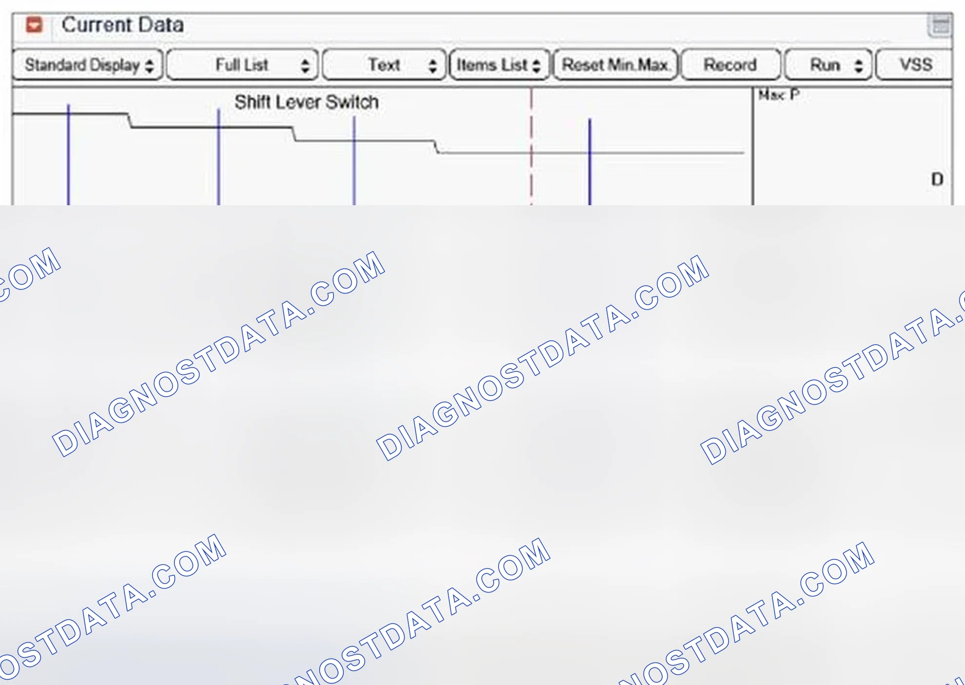 Scheme 755: Signal Waveform & Data