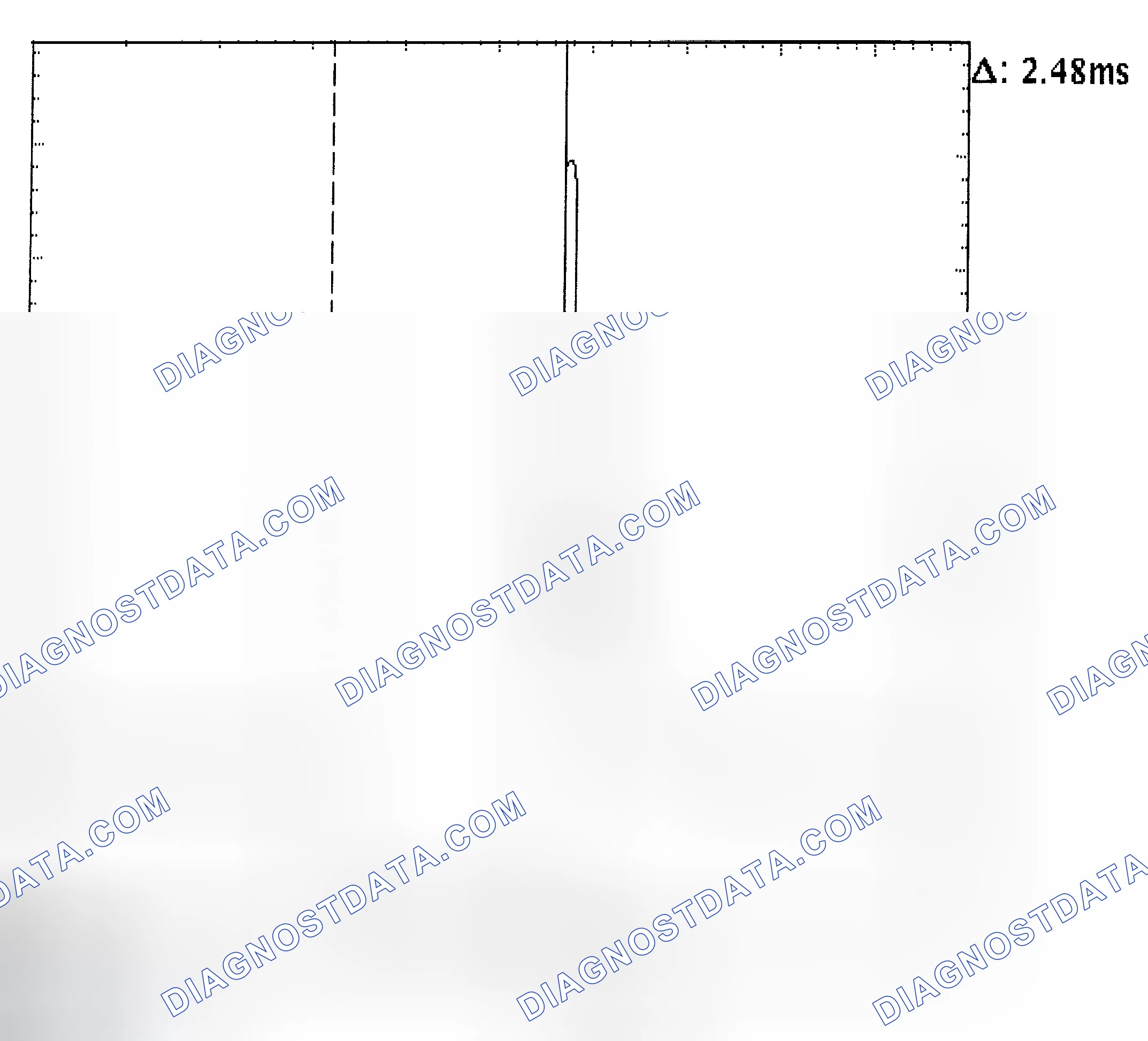 Scheme 24: Injector Bank - Known Good - Voltage Pattern
