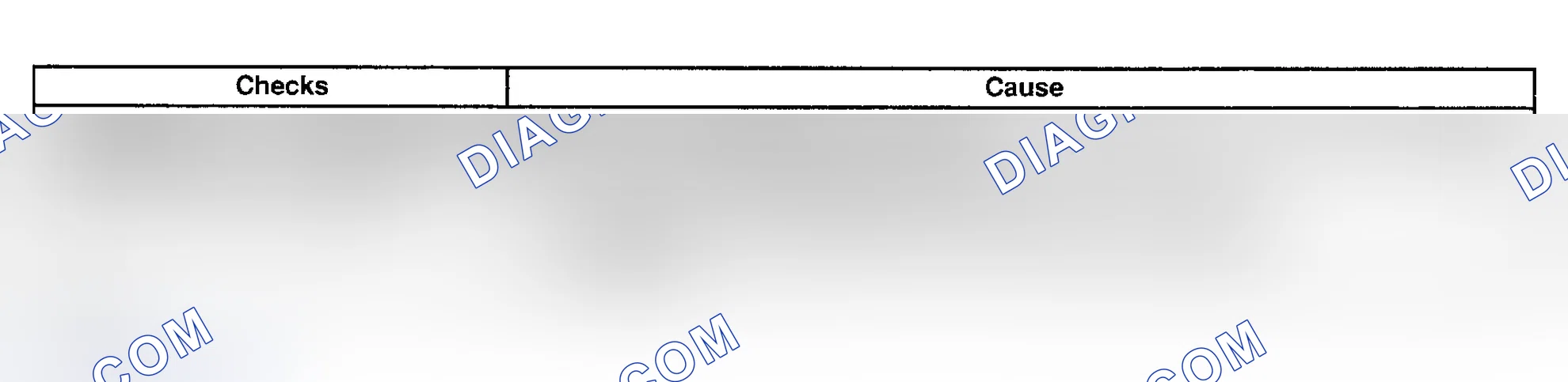 Scheme 287
